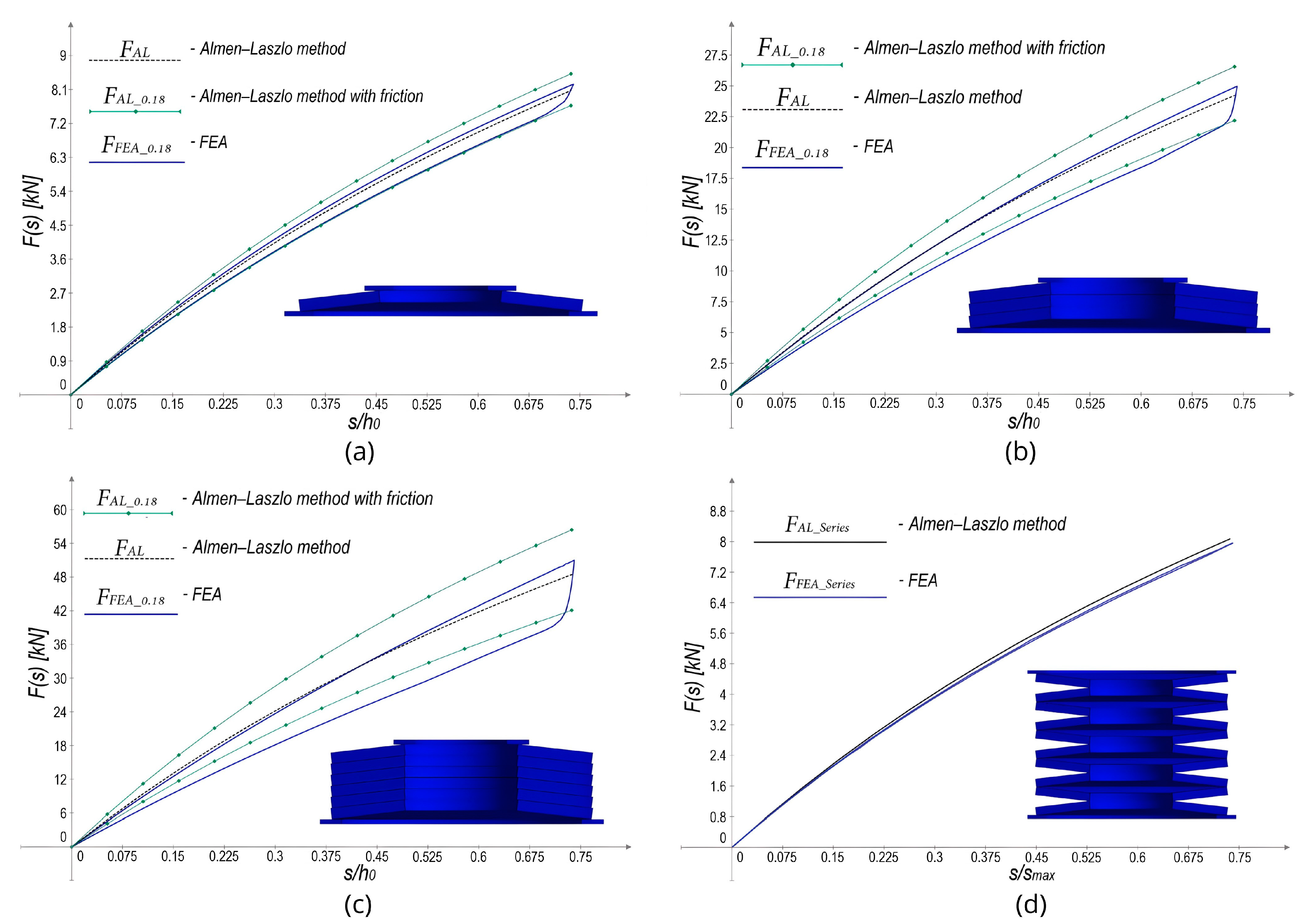 Machines 13 00349 g015 Machines 13 00349 g015