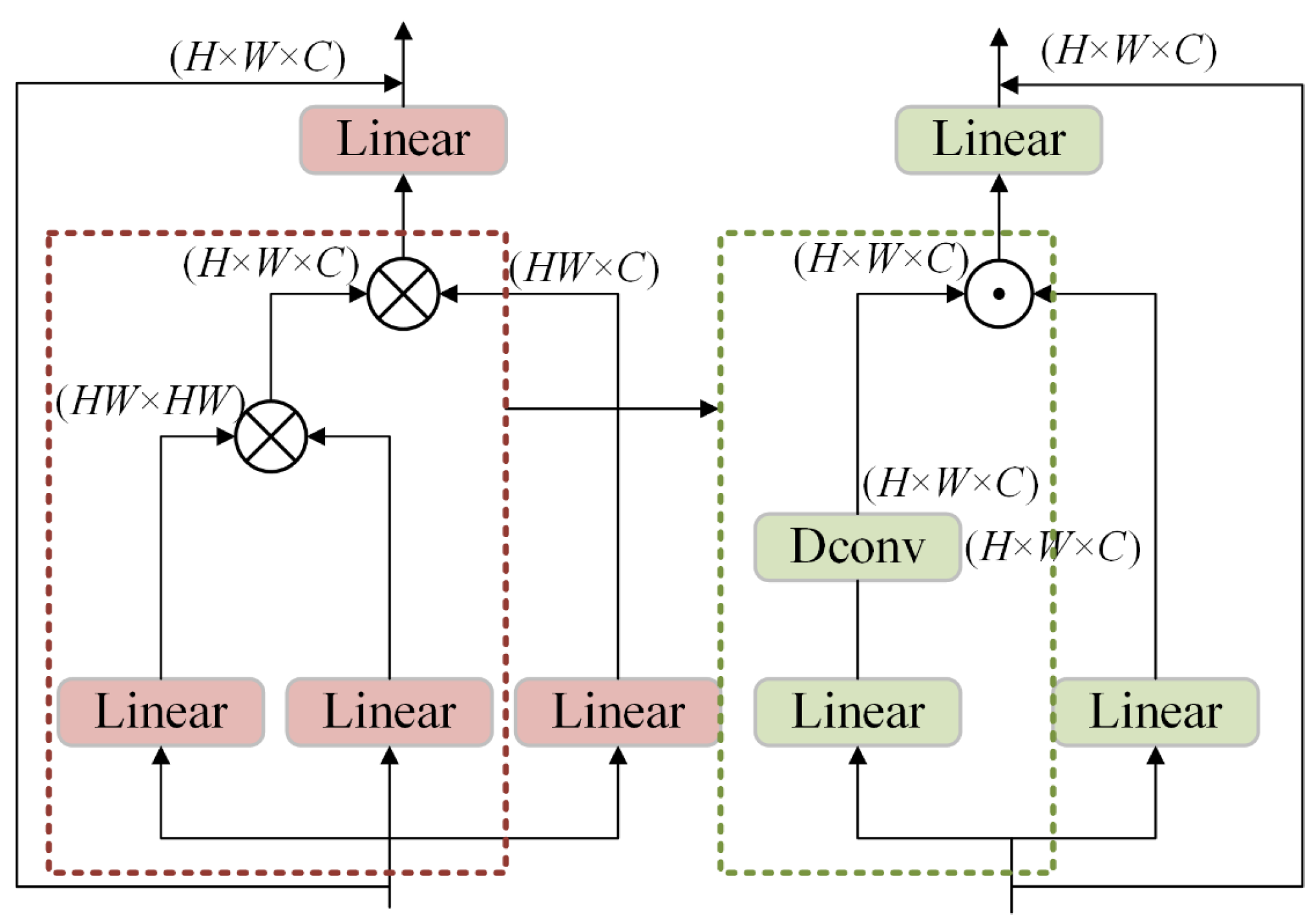 Machines 13 00356 g003