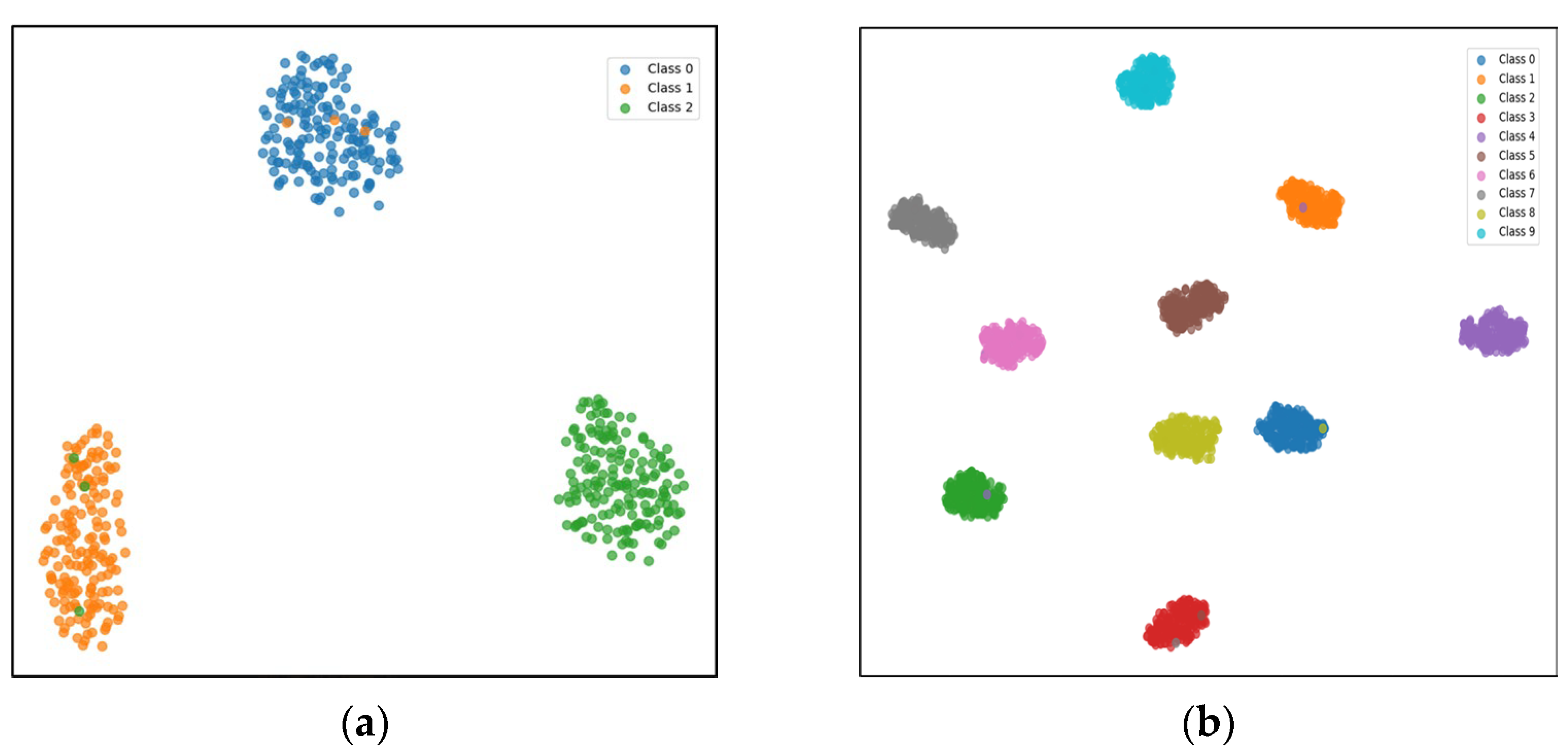 Machines 13 00356 g008