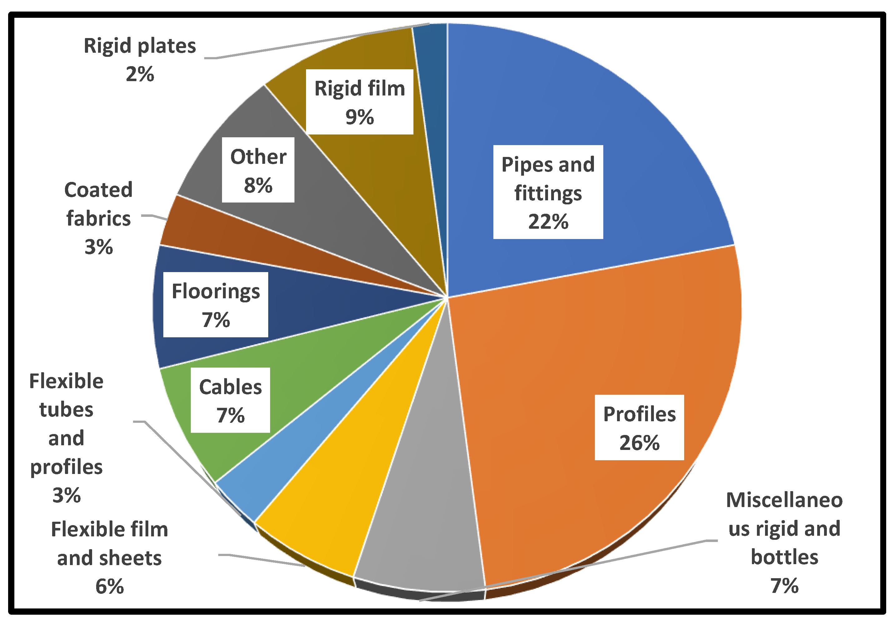 Machines 13 00362 g001