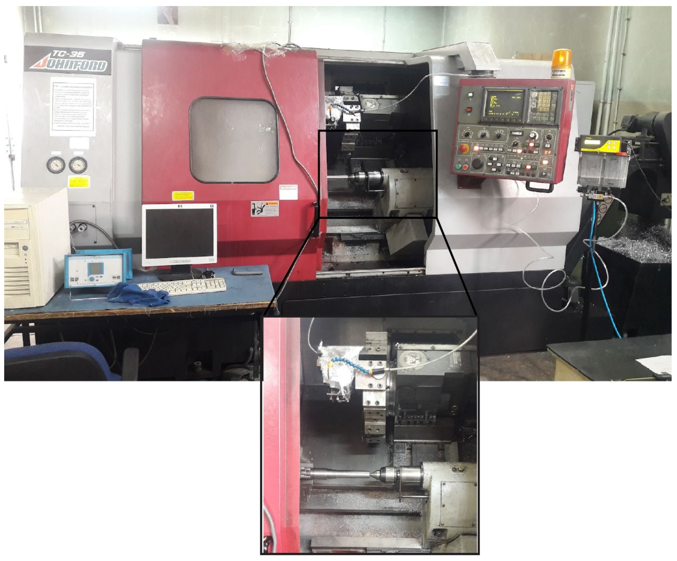 Machines 13 00430 g001