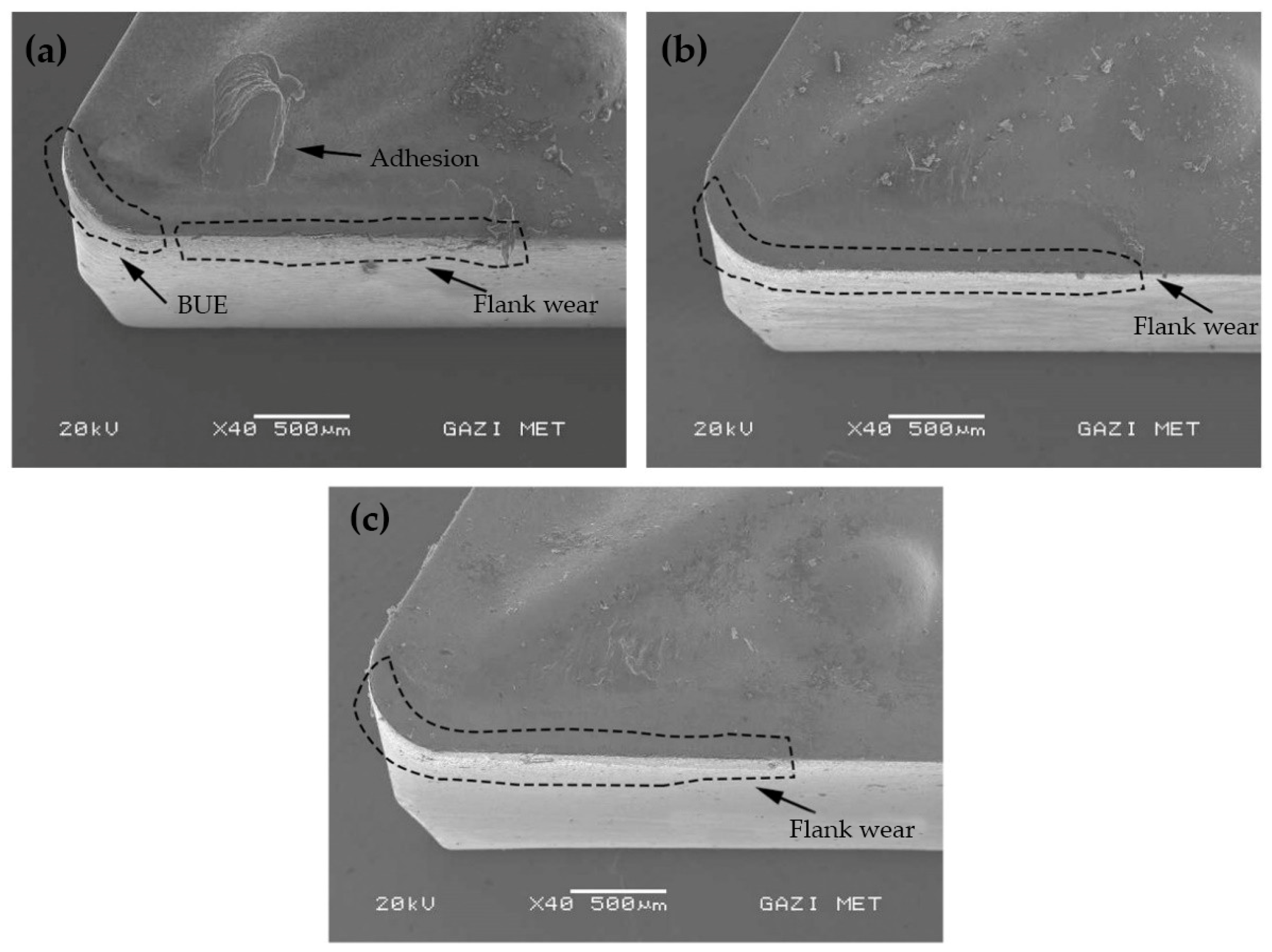 Machines 13 00430 g007