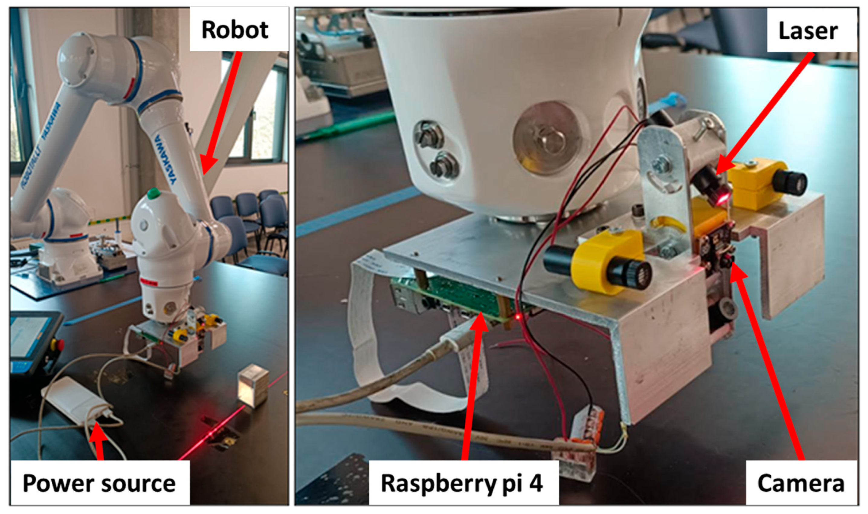 Machines 13 00438 g007