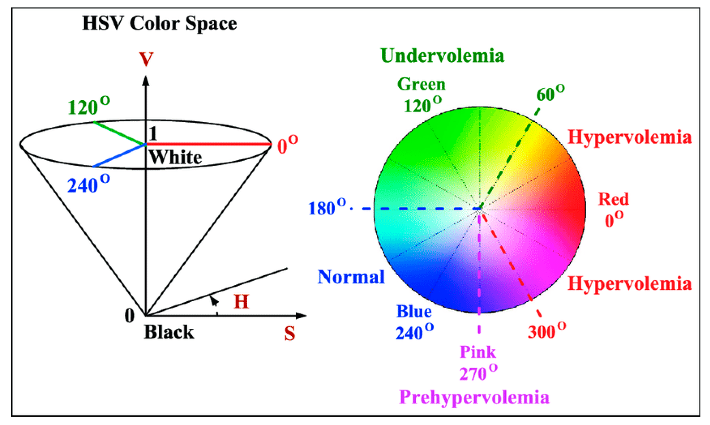 Machines 13 00438 g012