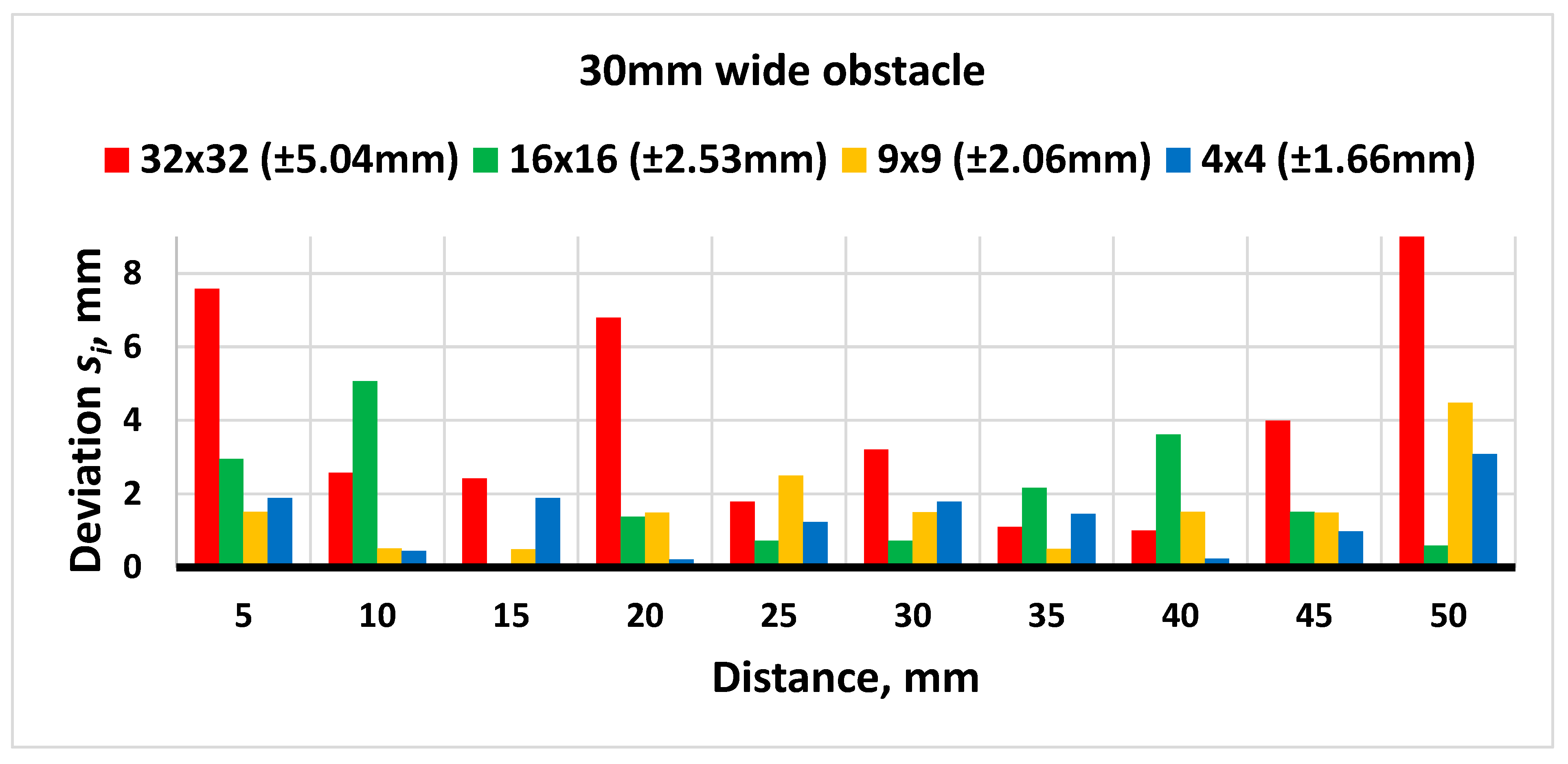 Machines 13 00438 g018