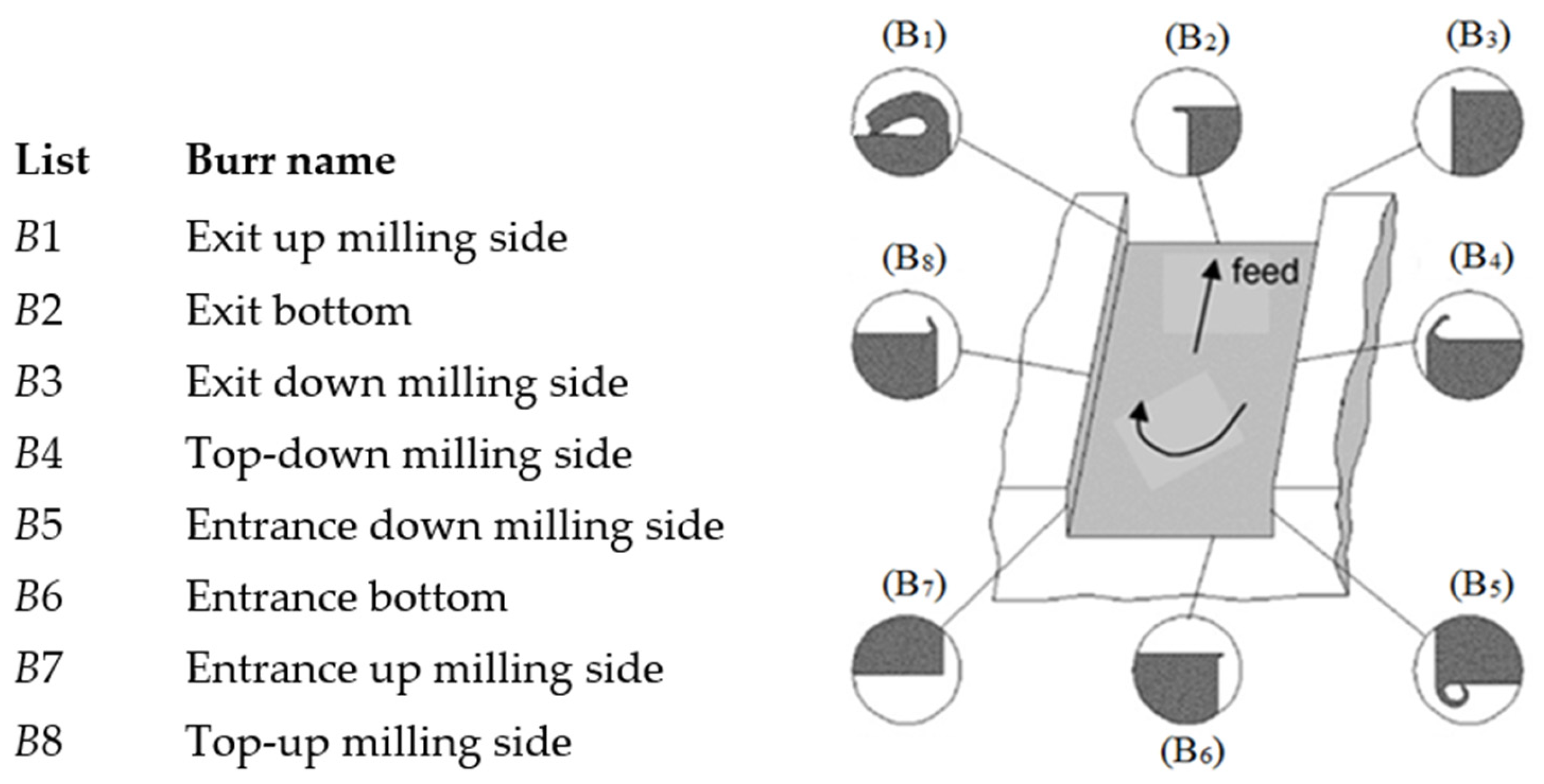 Machines 13 00494 g001