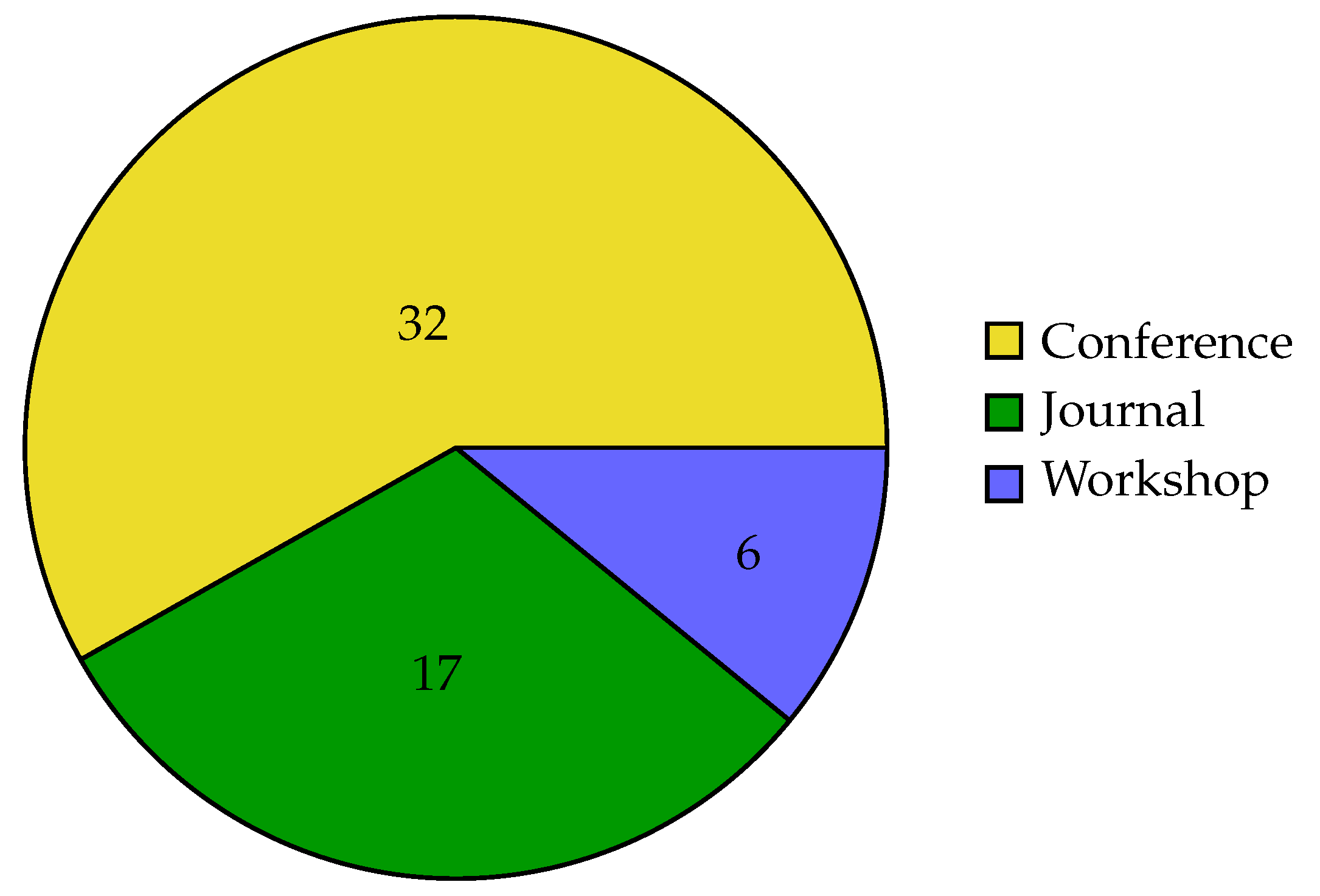 Machines 13 00538 g006
