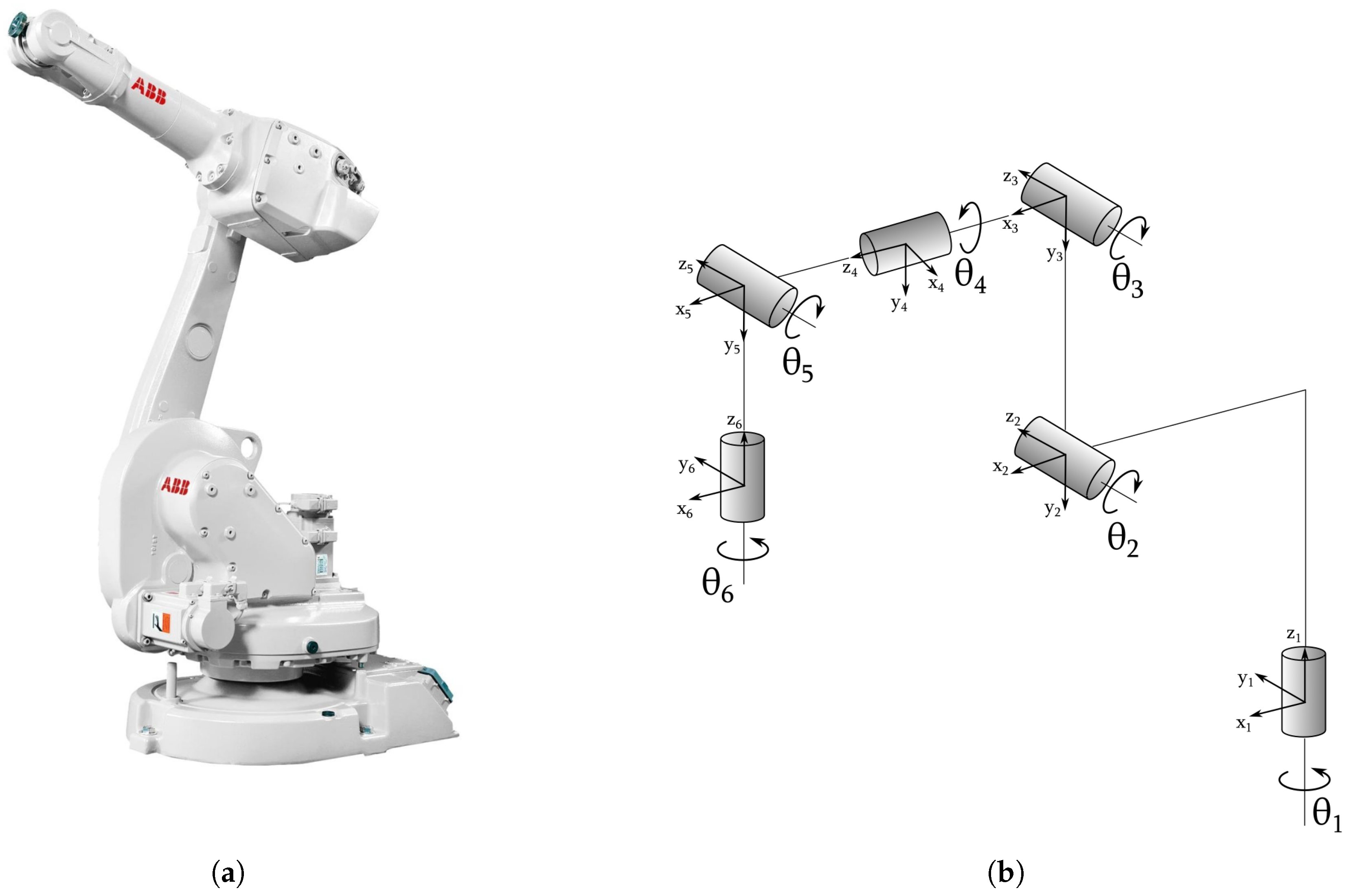 Machines 13 00542 g001 Machines 13 00542 g001