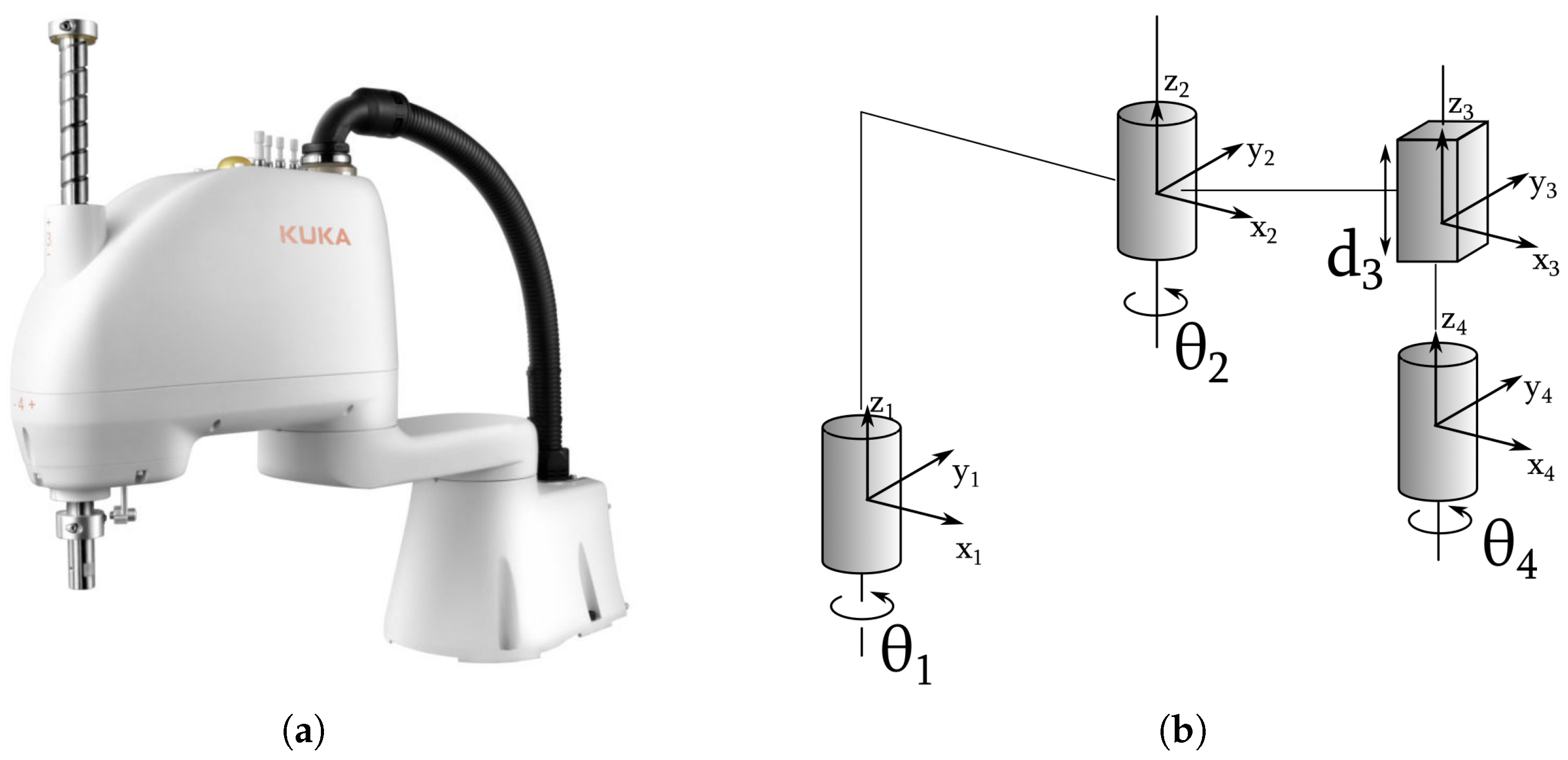 Machines 13 00542 g002 Machines 13 00542 g002