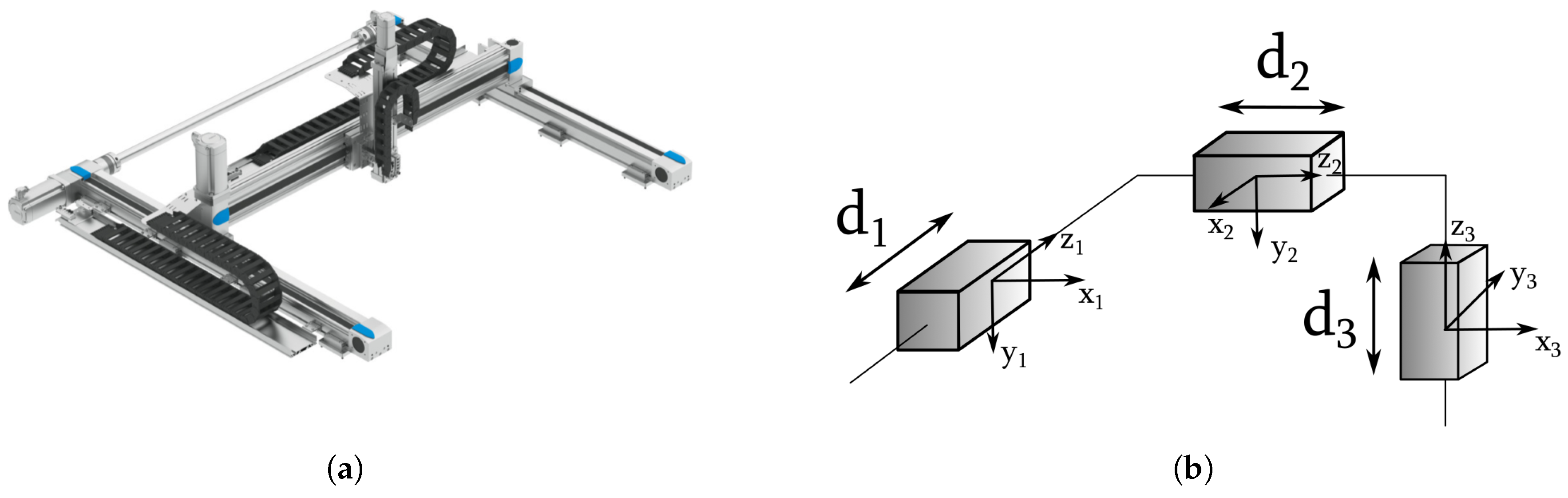 Machines 13 00542 g003 Machines 13 00542 g003