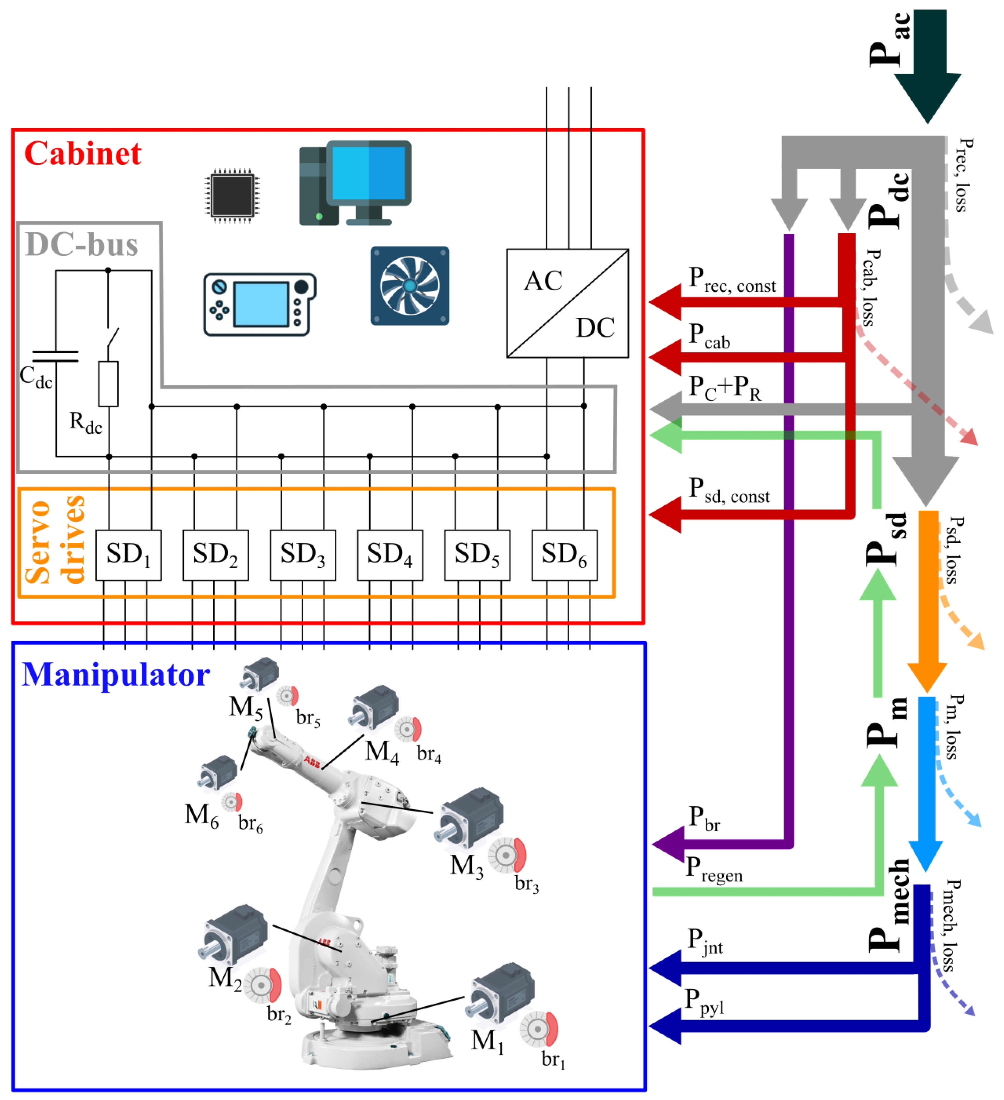 Machines 13 00542 g005 Machines 13 00542 g005