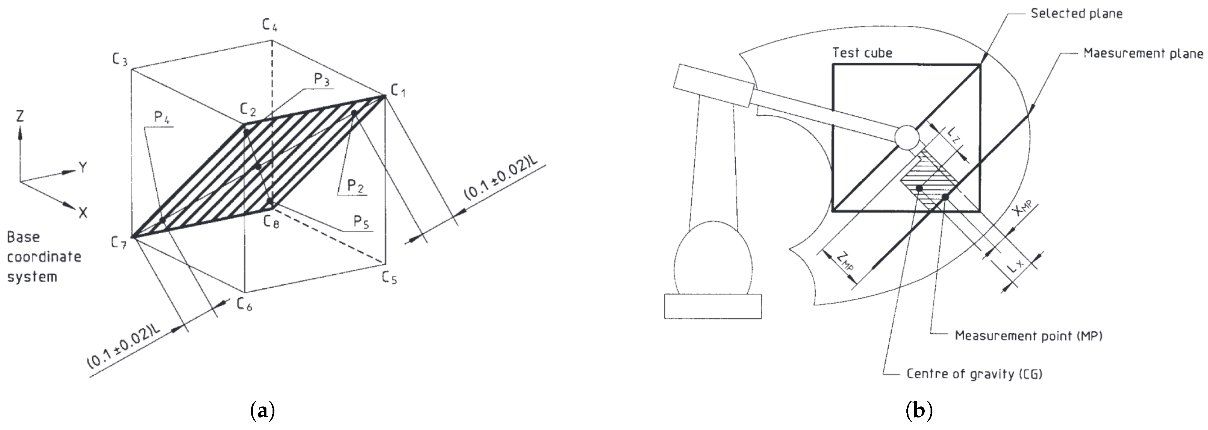 Machines 13 00542 g006 Machines 13 00542 g006