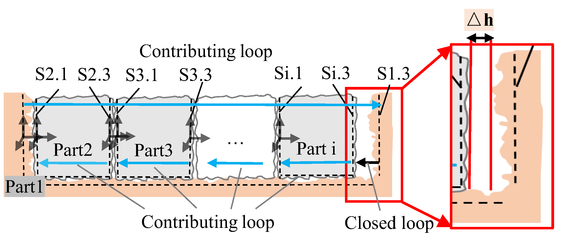 Machines 13 00545 g004 Machines 13 00545 g004