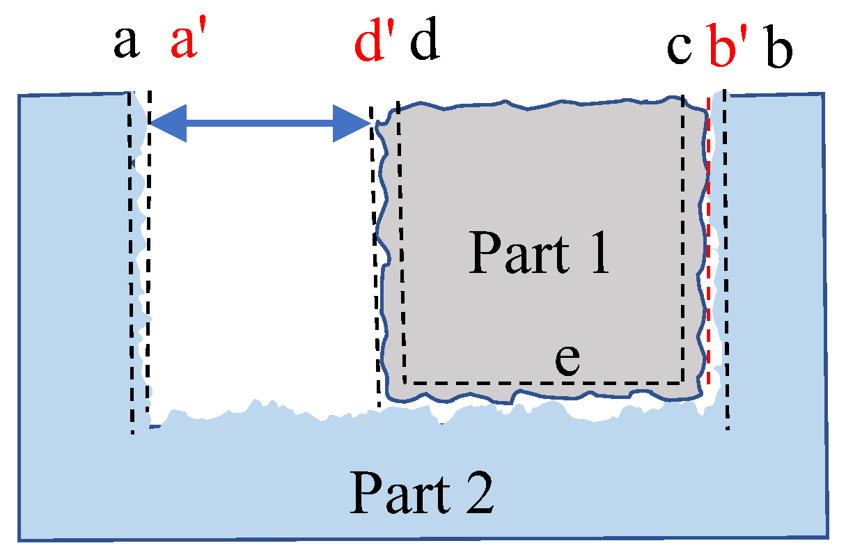 Machines 13 00545 g005 Machines 13 00545 g005