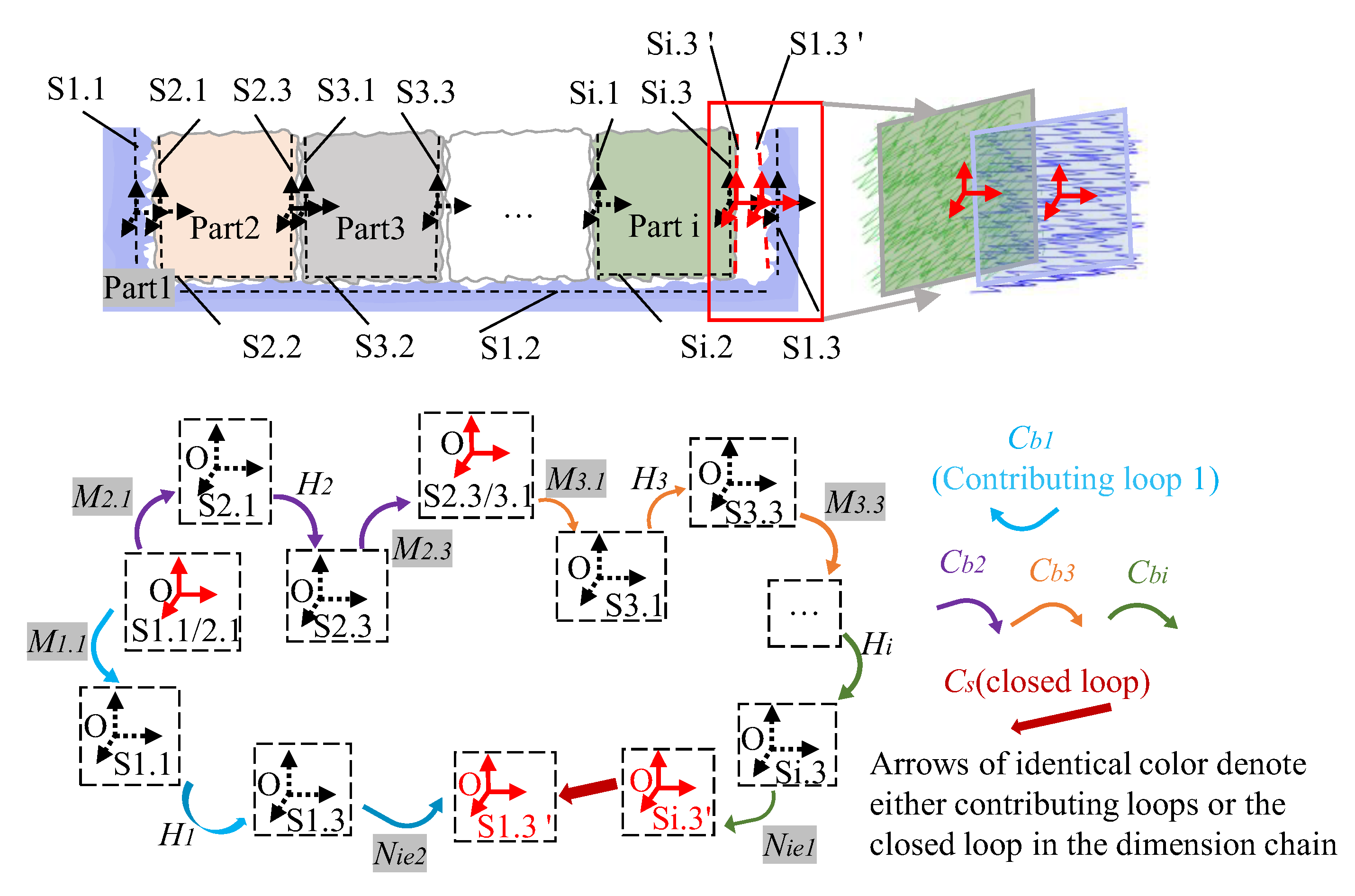 Machines 13 00545 g008 Machines 13 00545 g008