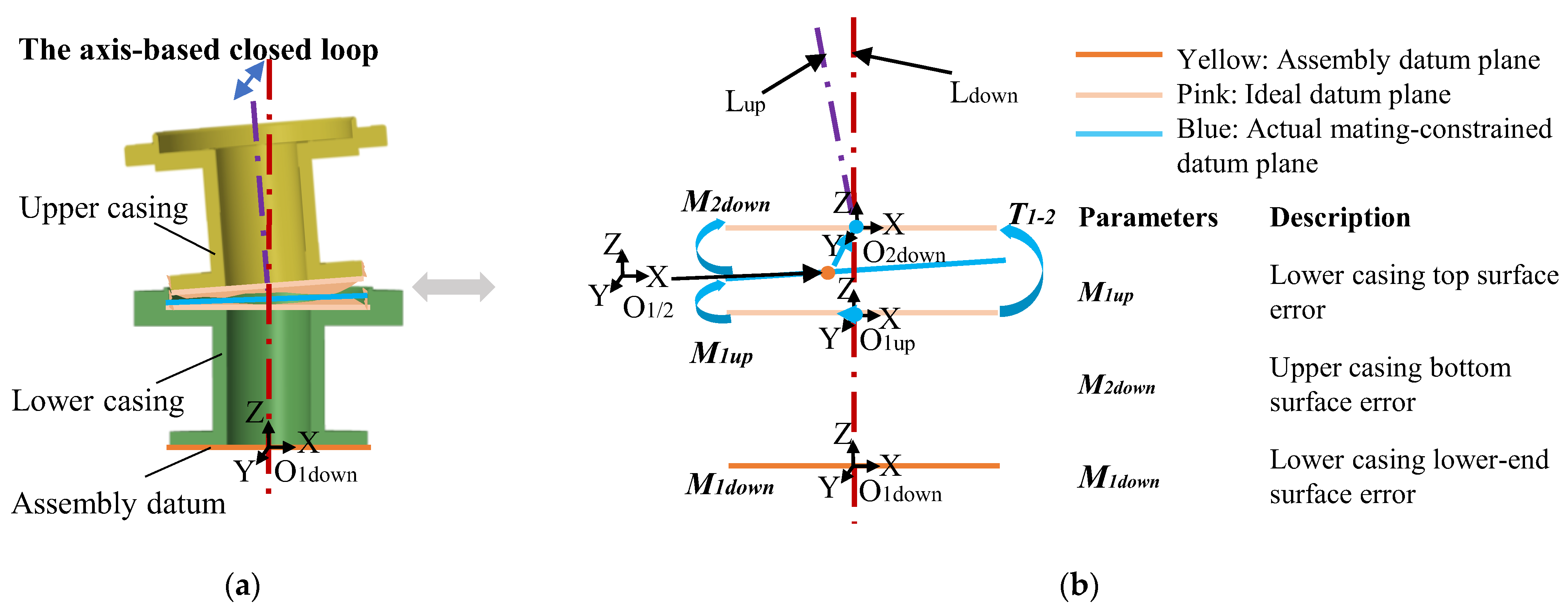 Machines 13 00545 g016 Machines 13 00545 g016