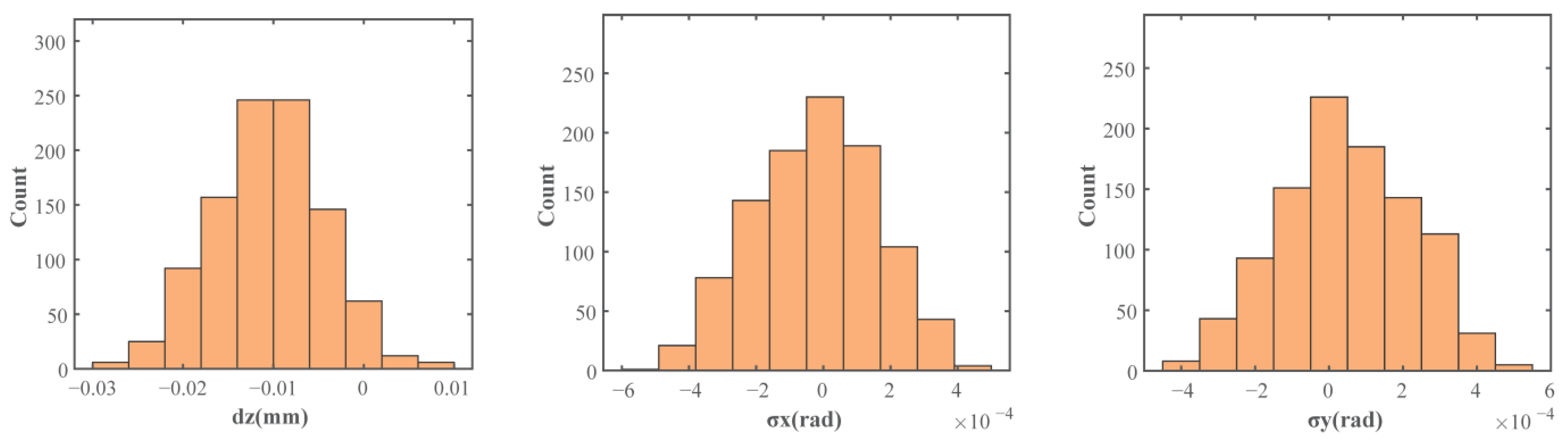 Machines 13 00545 g027a Machines 13 00545 g027a