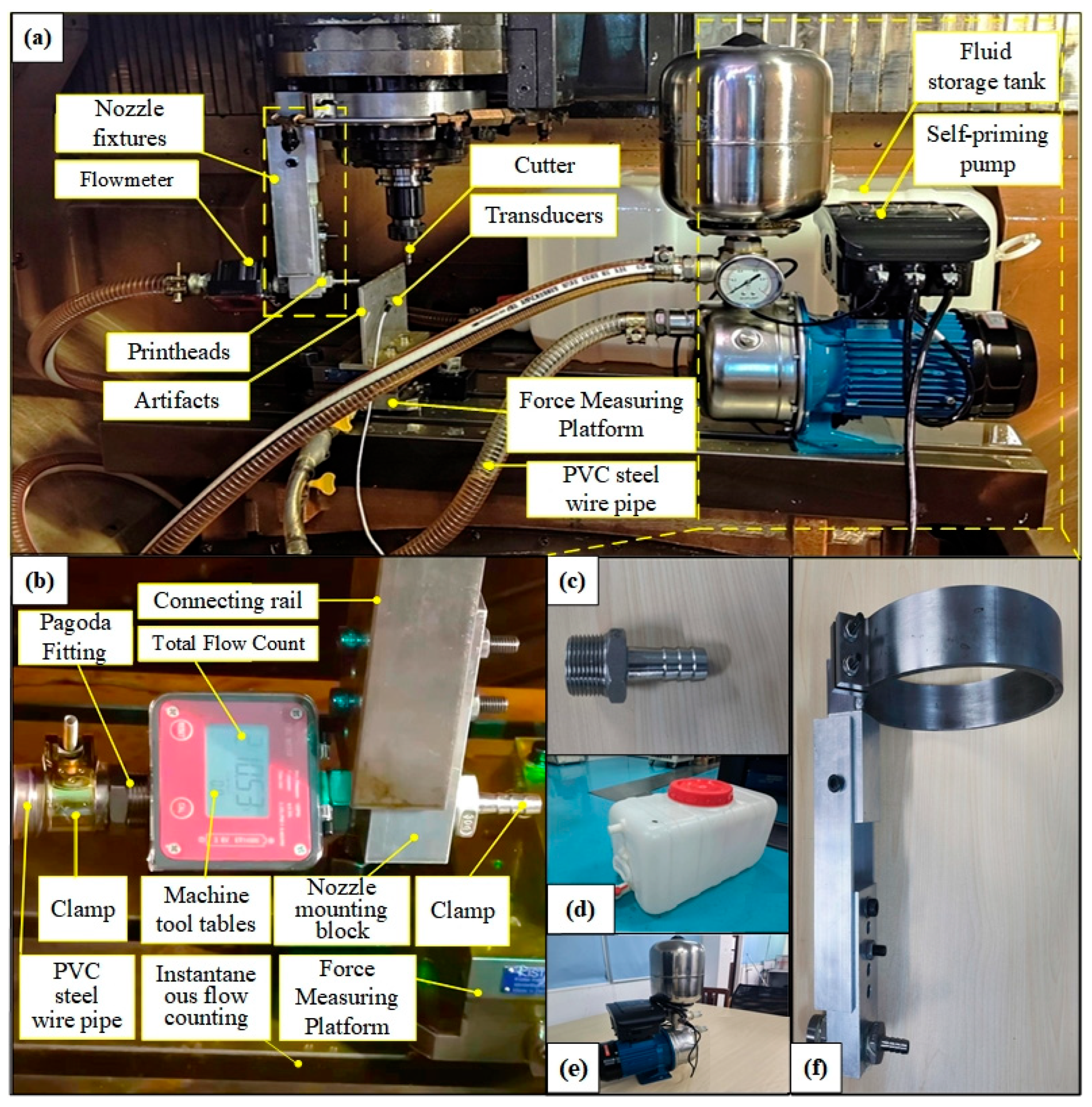 Machines 13 00594 g002
