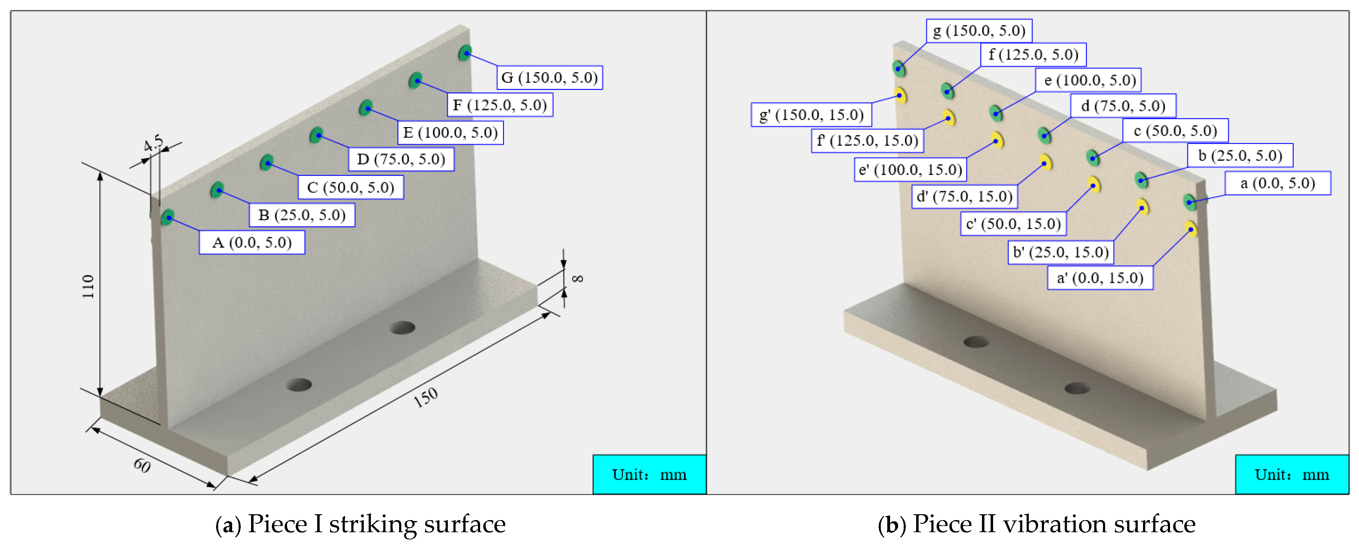Machines 13 00594 g005