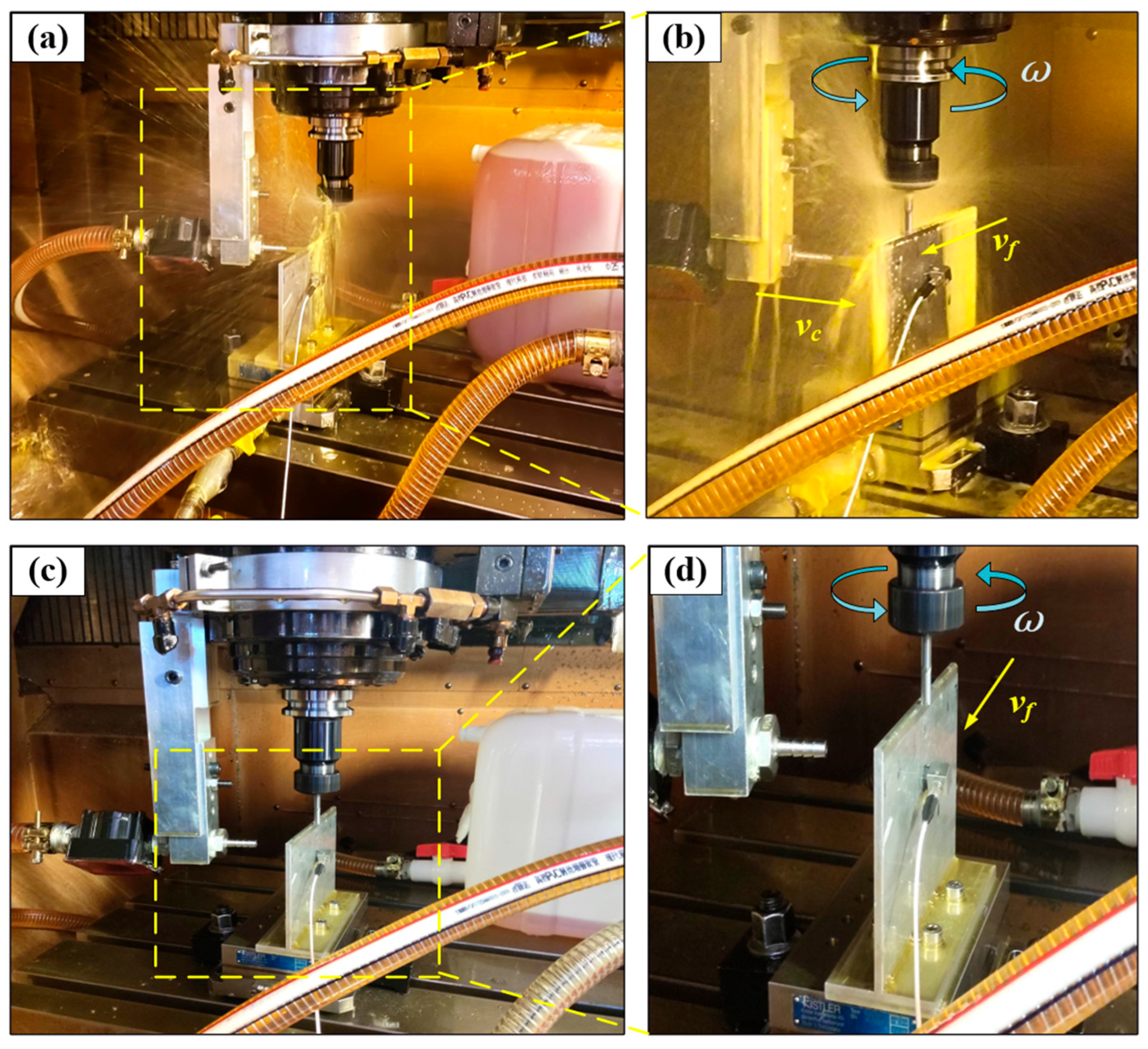 Machines 13 00594 g007