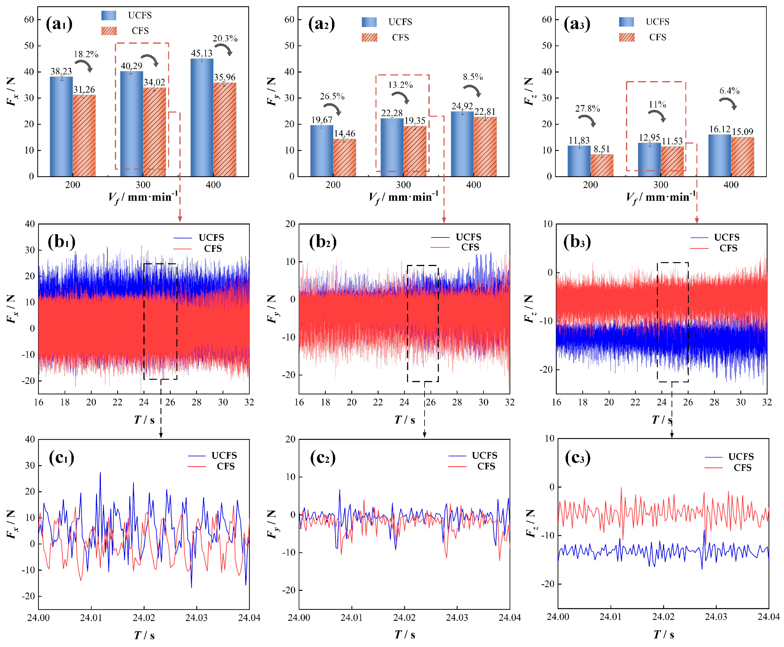 Machines 13 00594 g013