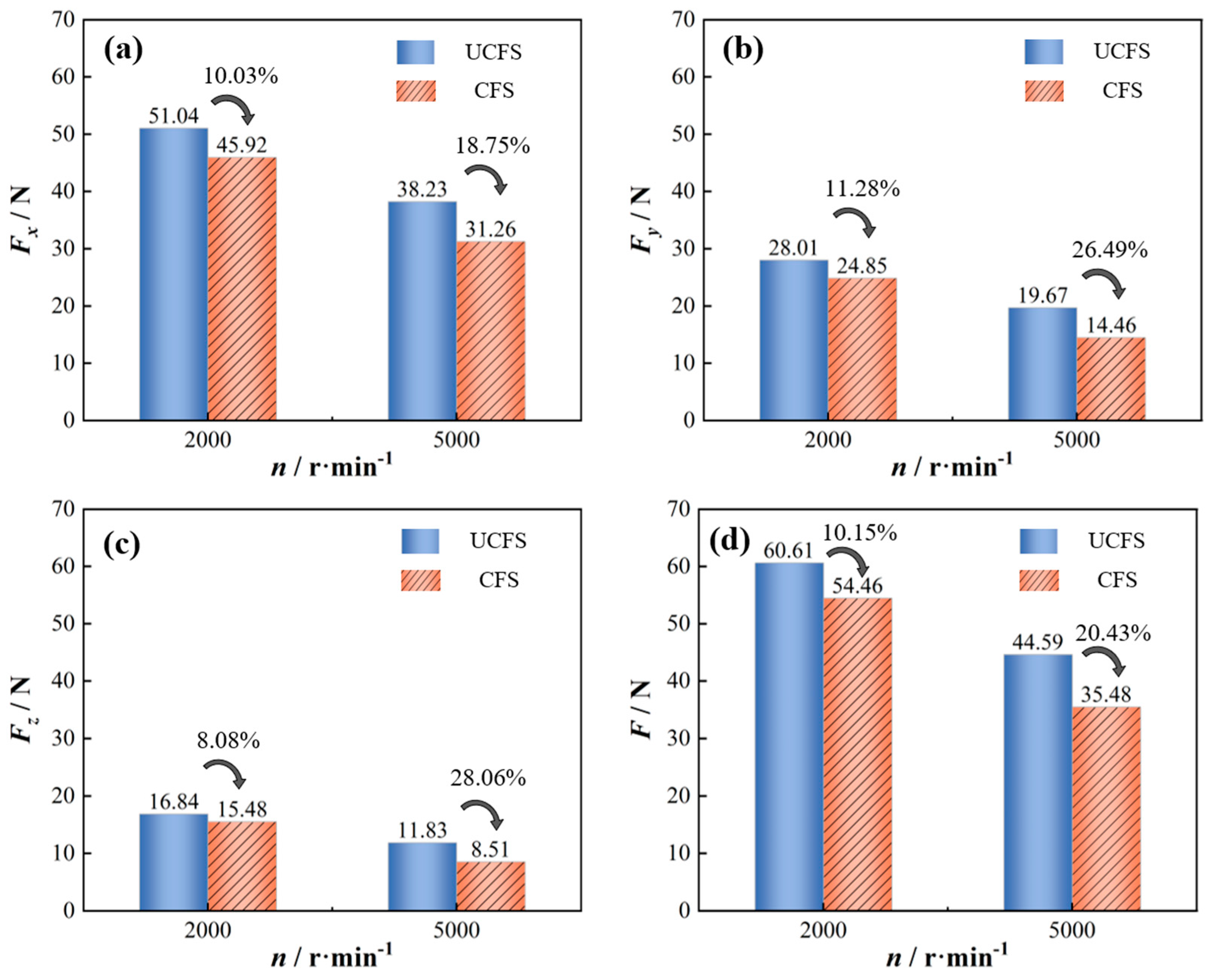 Machines 13 00594 g014