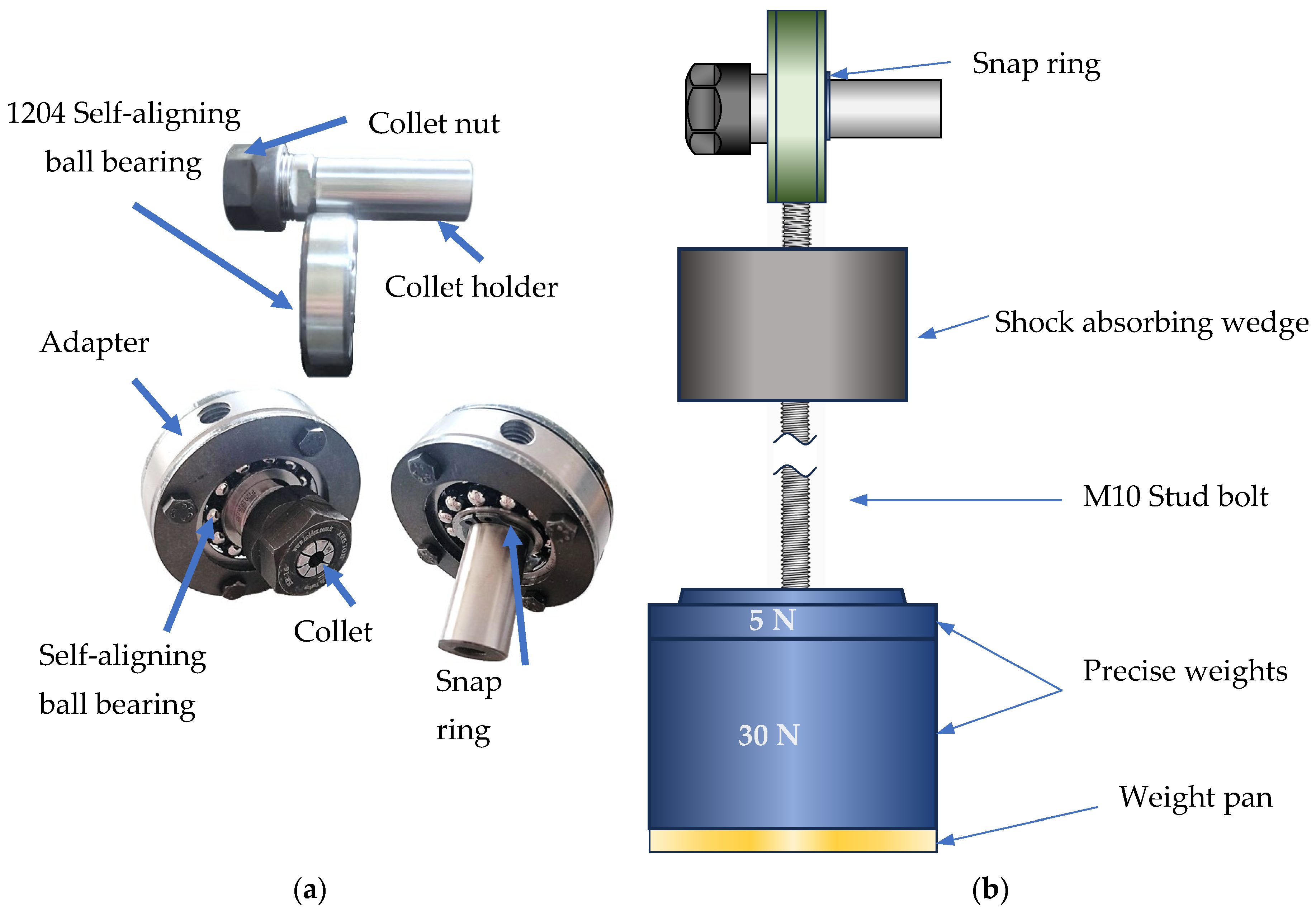 Machines 13 00665 g004 Machines 13 00665 g004
