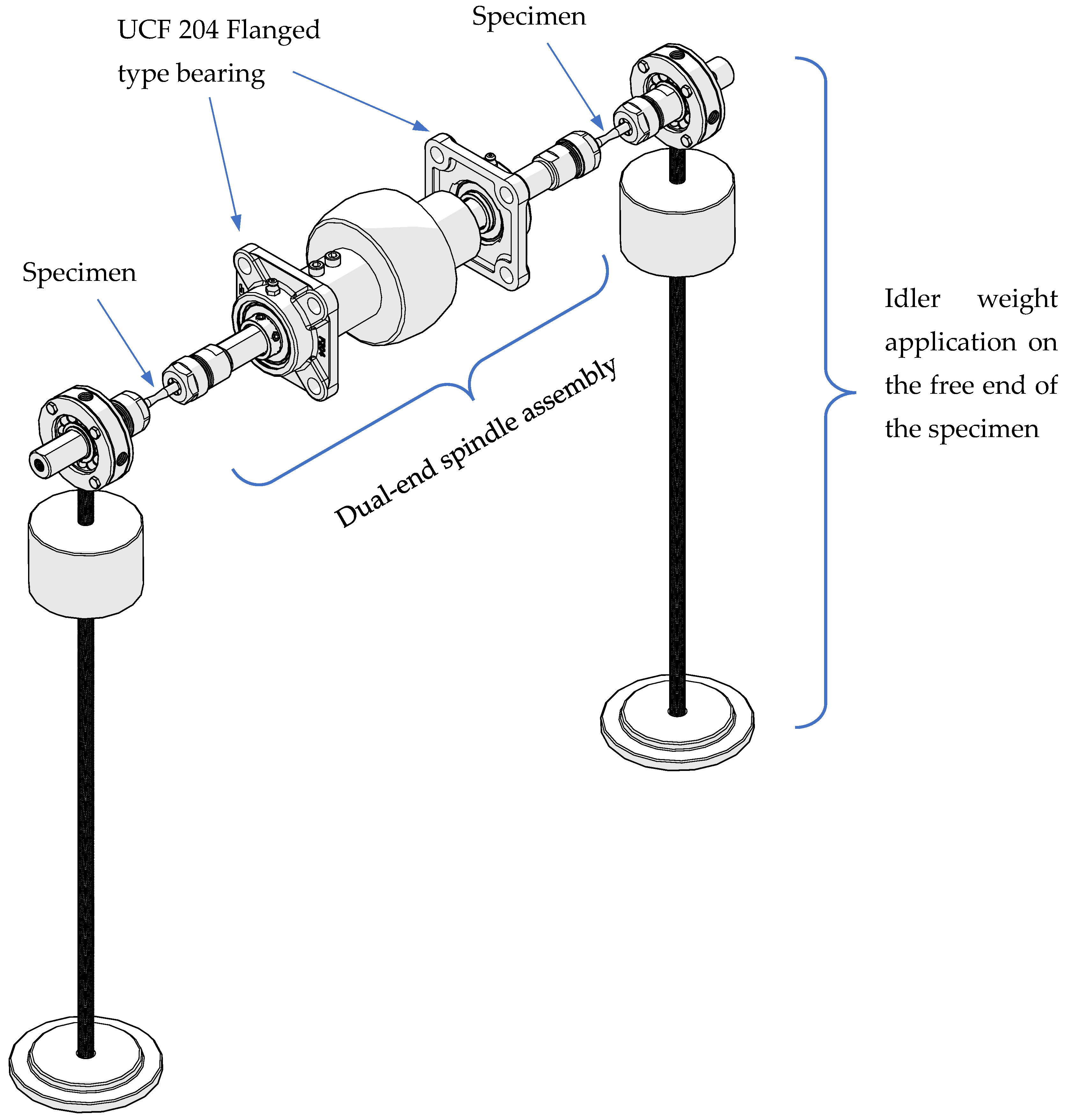 Machines 13 00665 g005 Machines 13 00665 g005