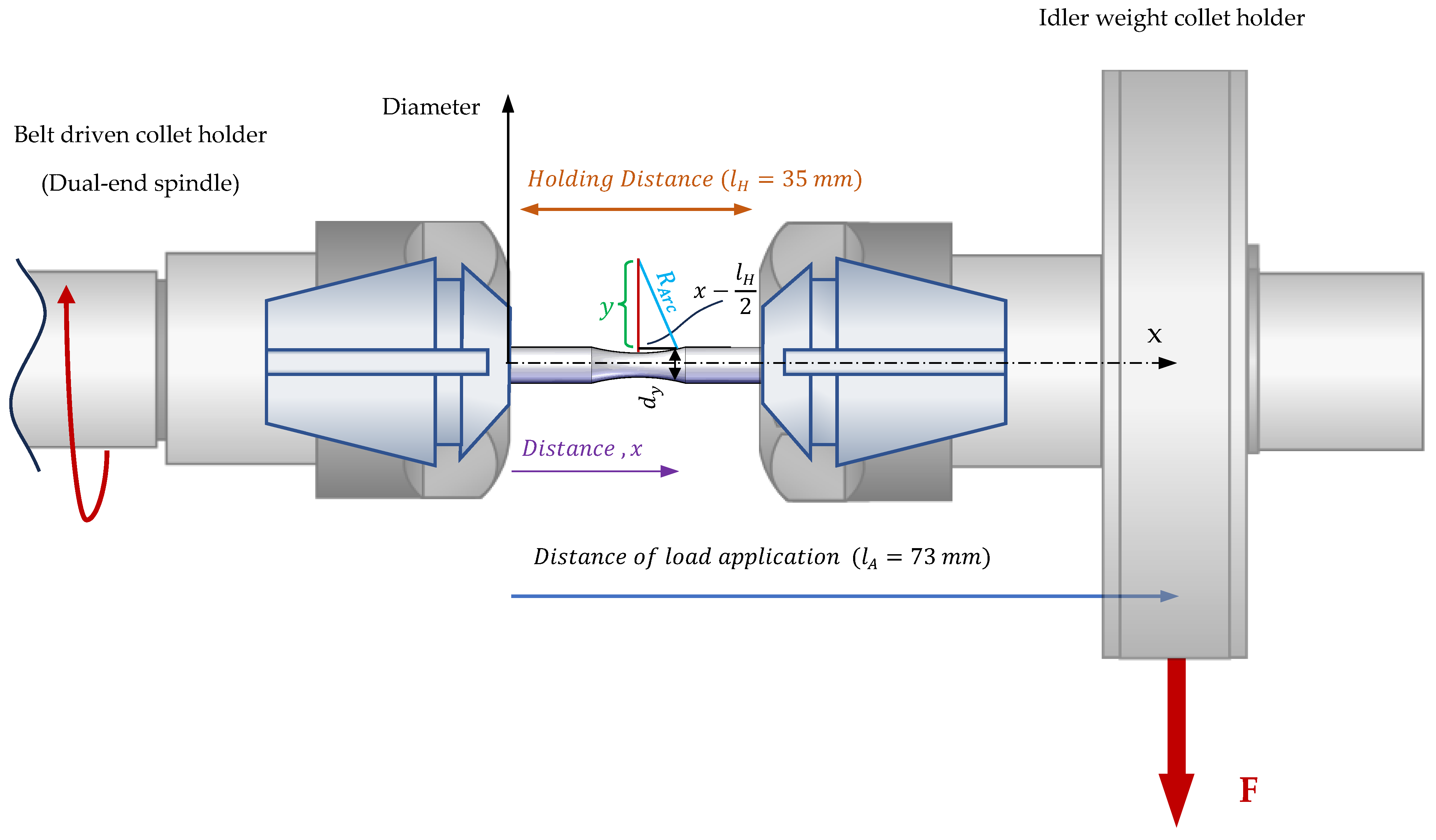 Machines 13 00665 g007 Machines 13 00665 g007