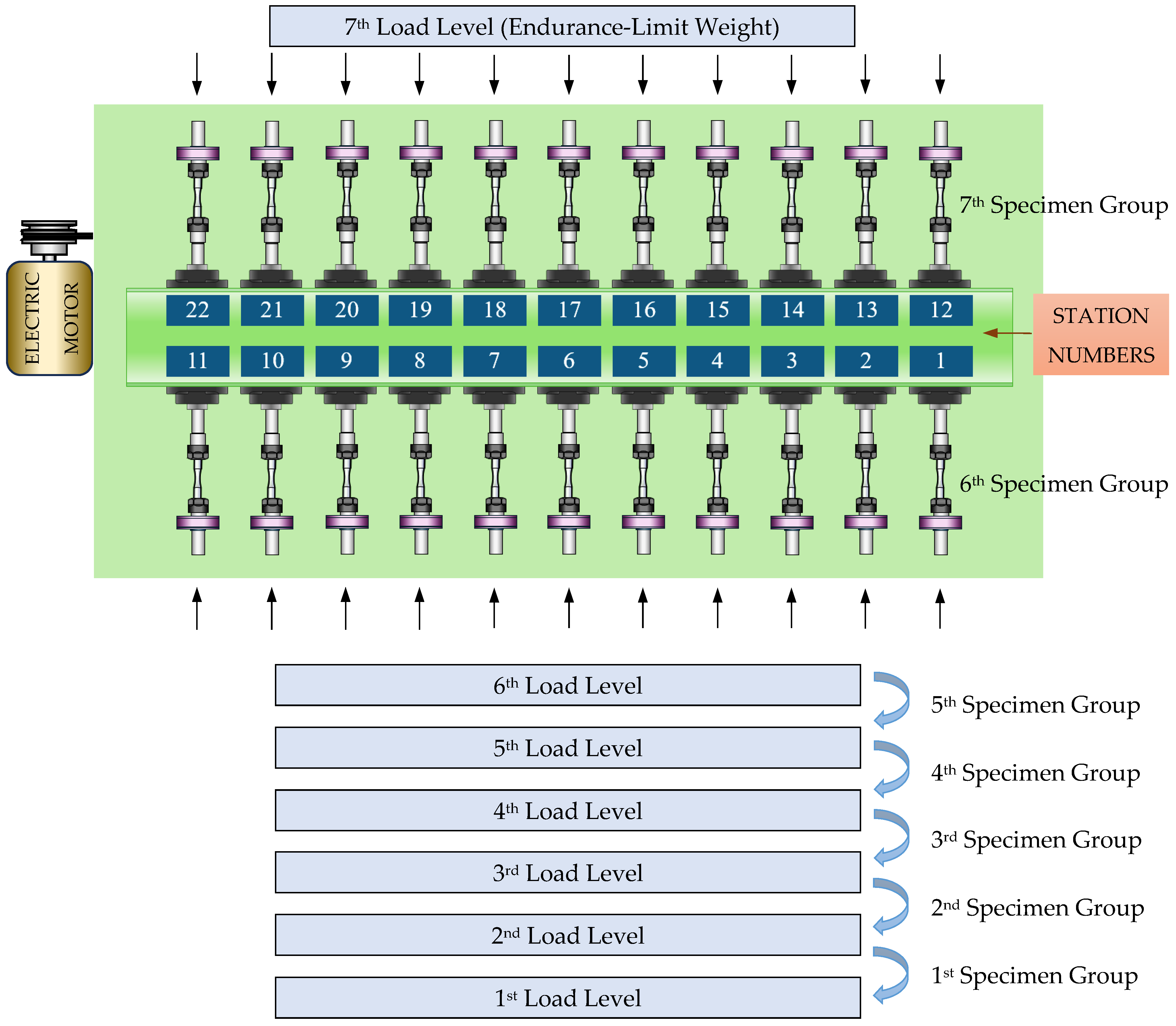 Machines 13 00665 g008 Machines 13 00665 g008