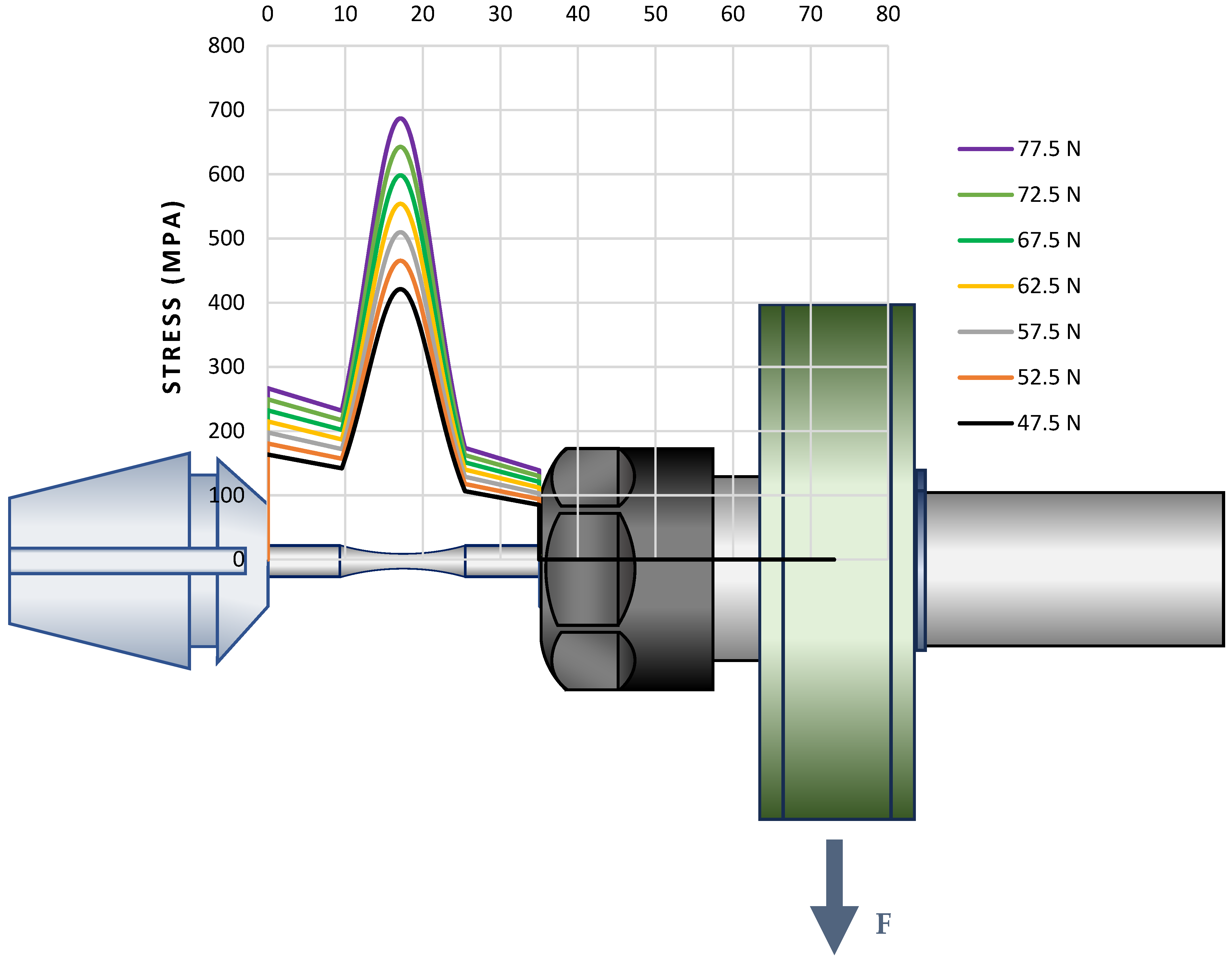 Machines 13 00665 g009 Machines 13 00665 g009