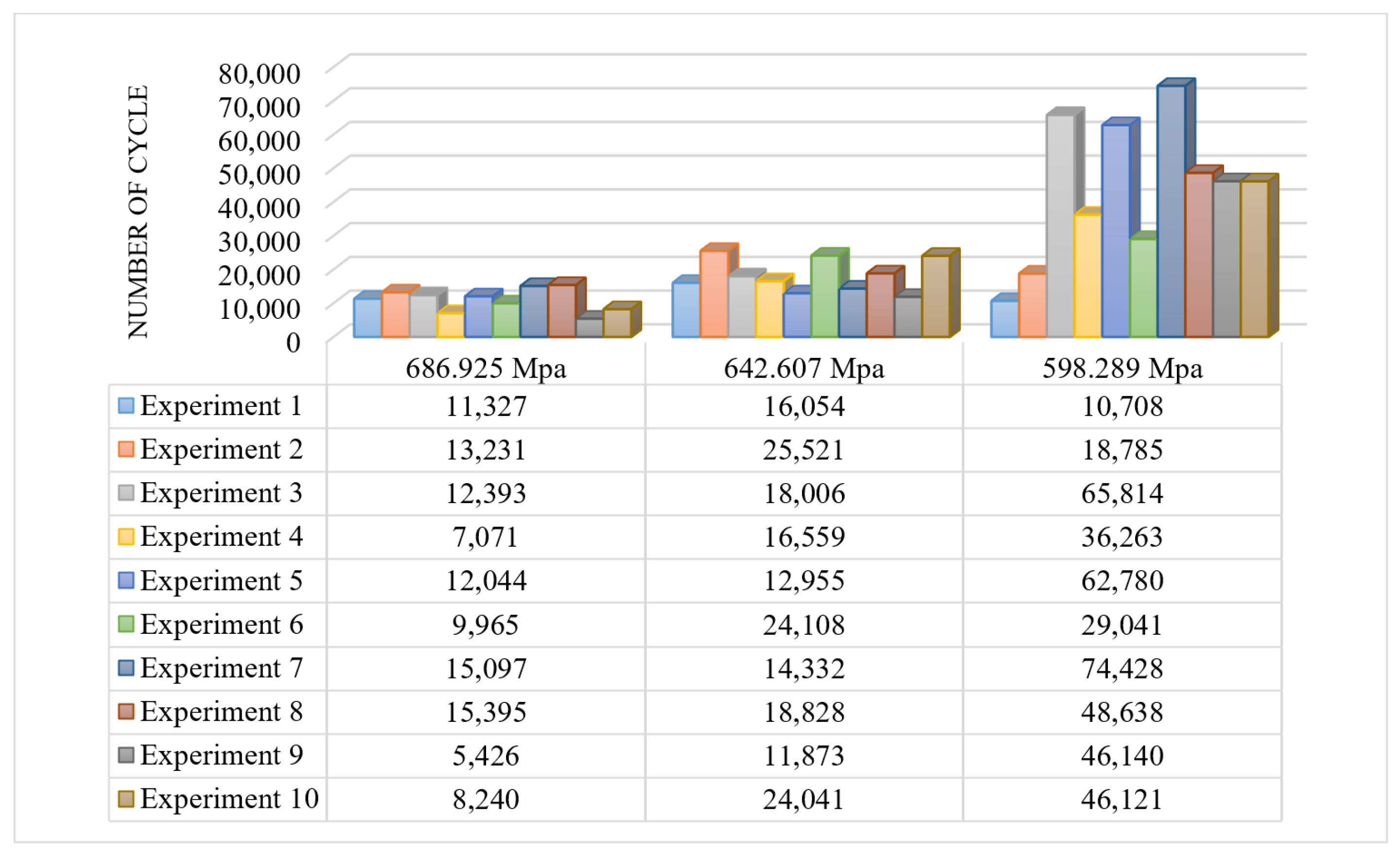 Machines 13 00665 g010 Machines 13 00665 g010