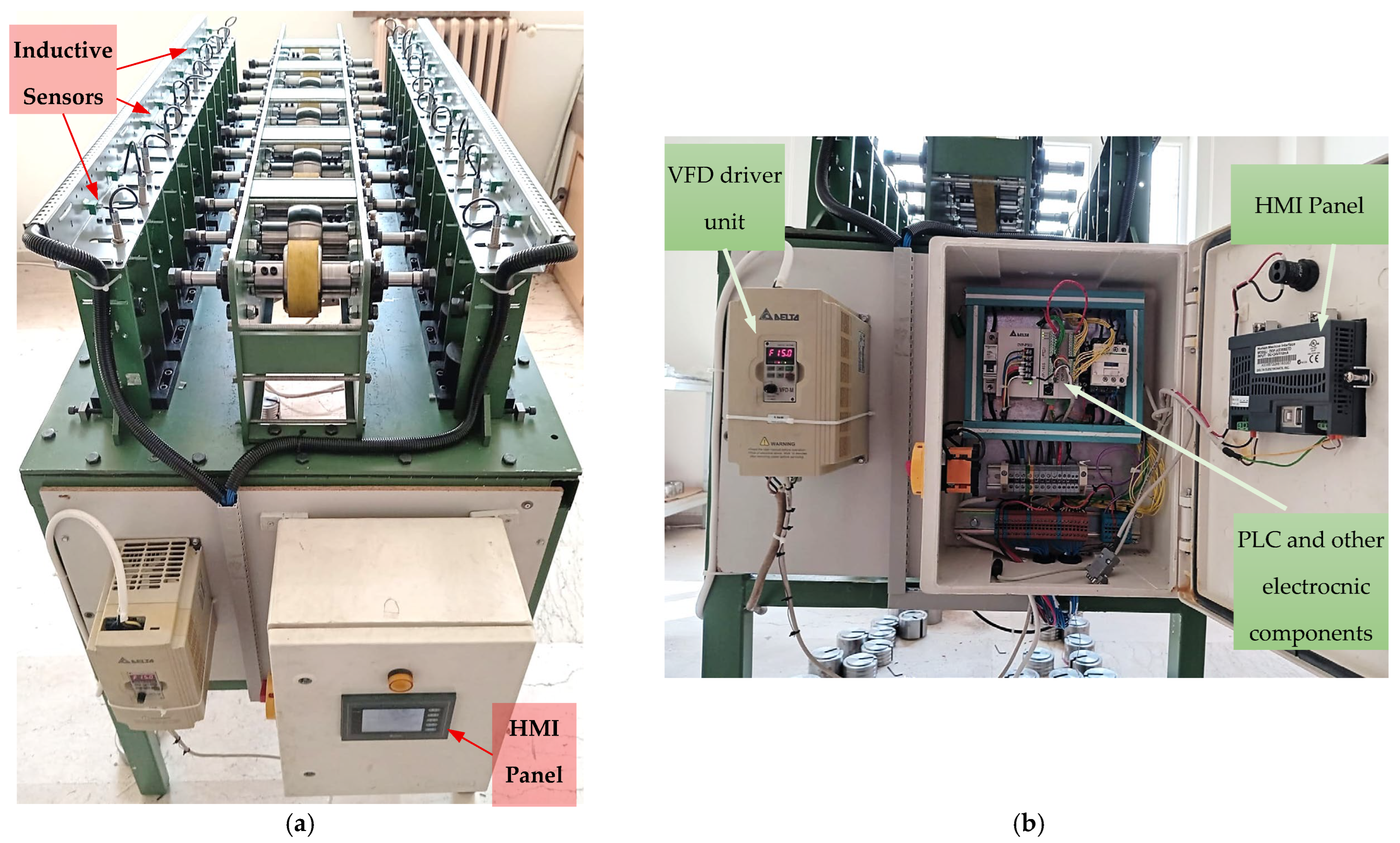 Machines 13 00665 g013 Machines 13 00665 g013