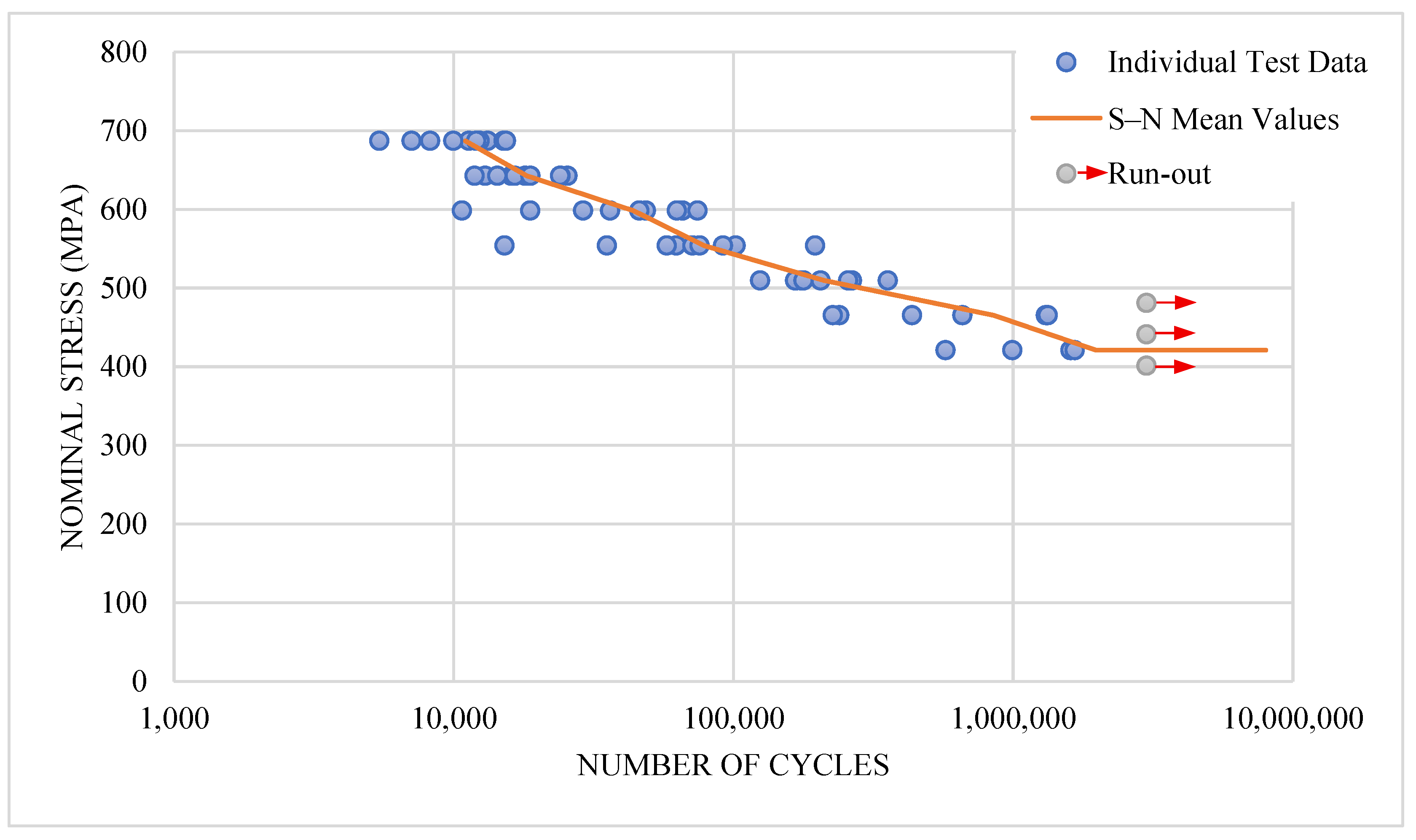 Machines 13 00665 g016 Machines 13 00665 g016