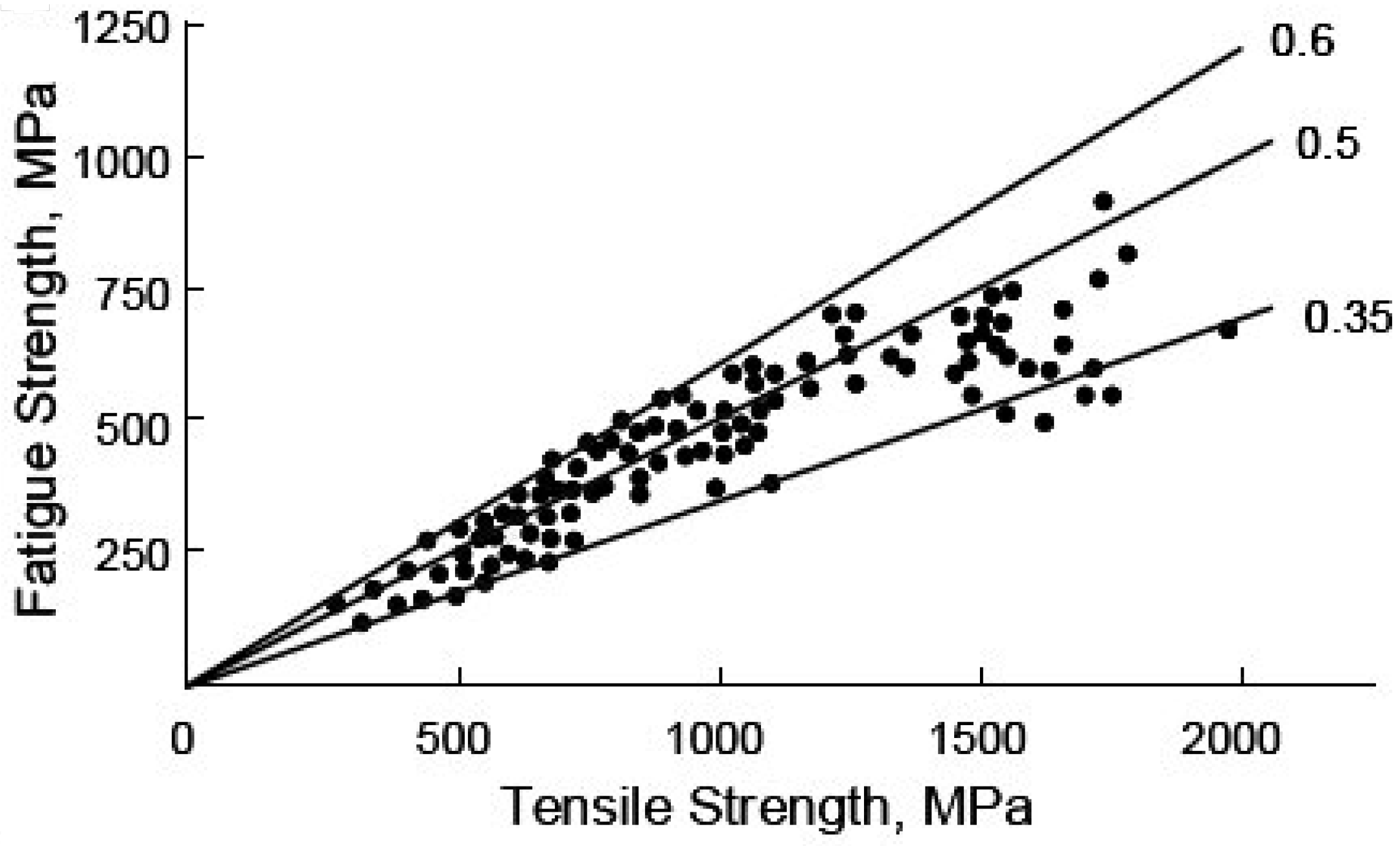 Machines 13 00665 g017 Machines 13 00665 g017