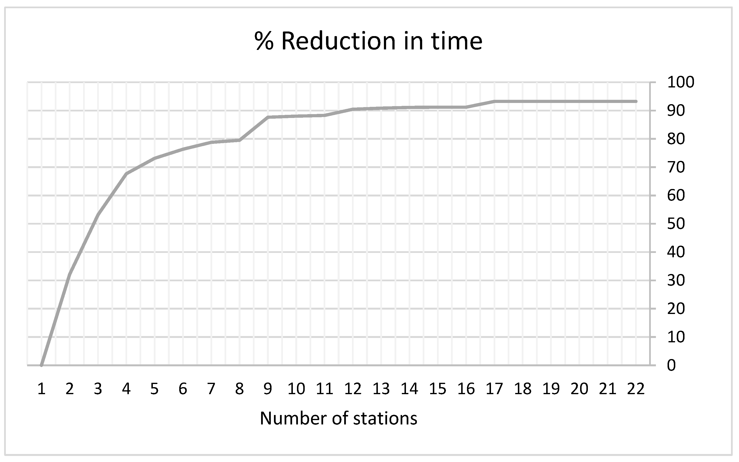 Machines 13 00665 g020 Machines 13 00665 g020
