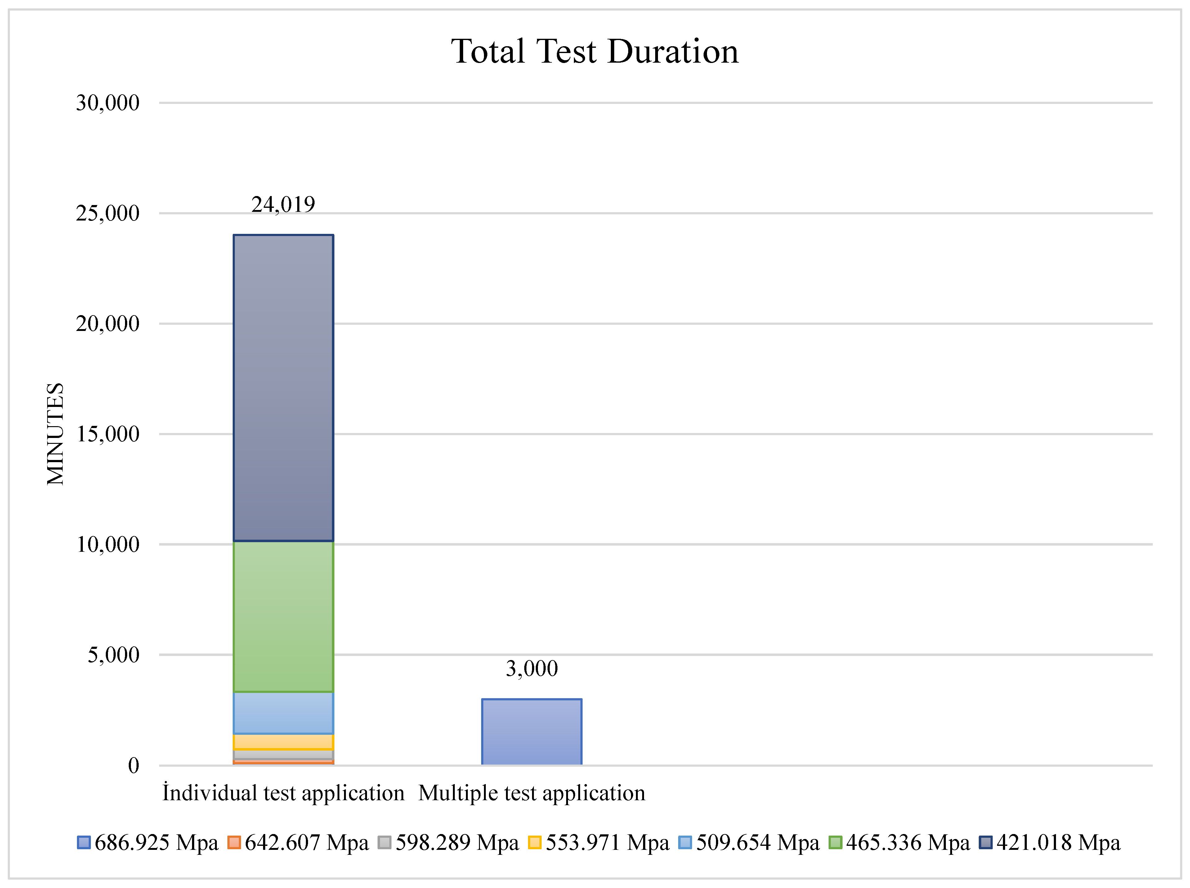 Machines 13 00665 g022 Machines 13 00665 g022