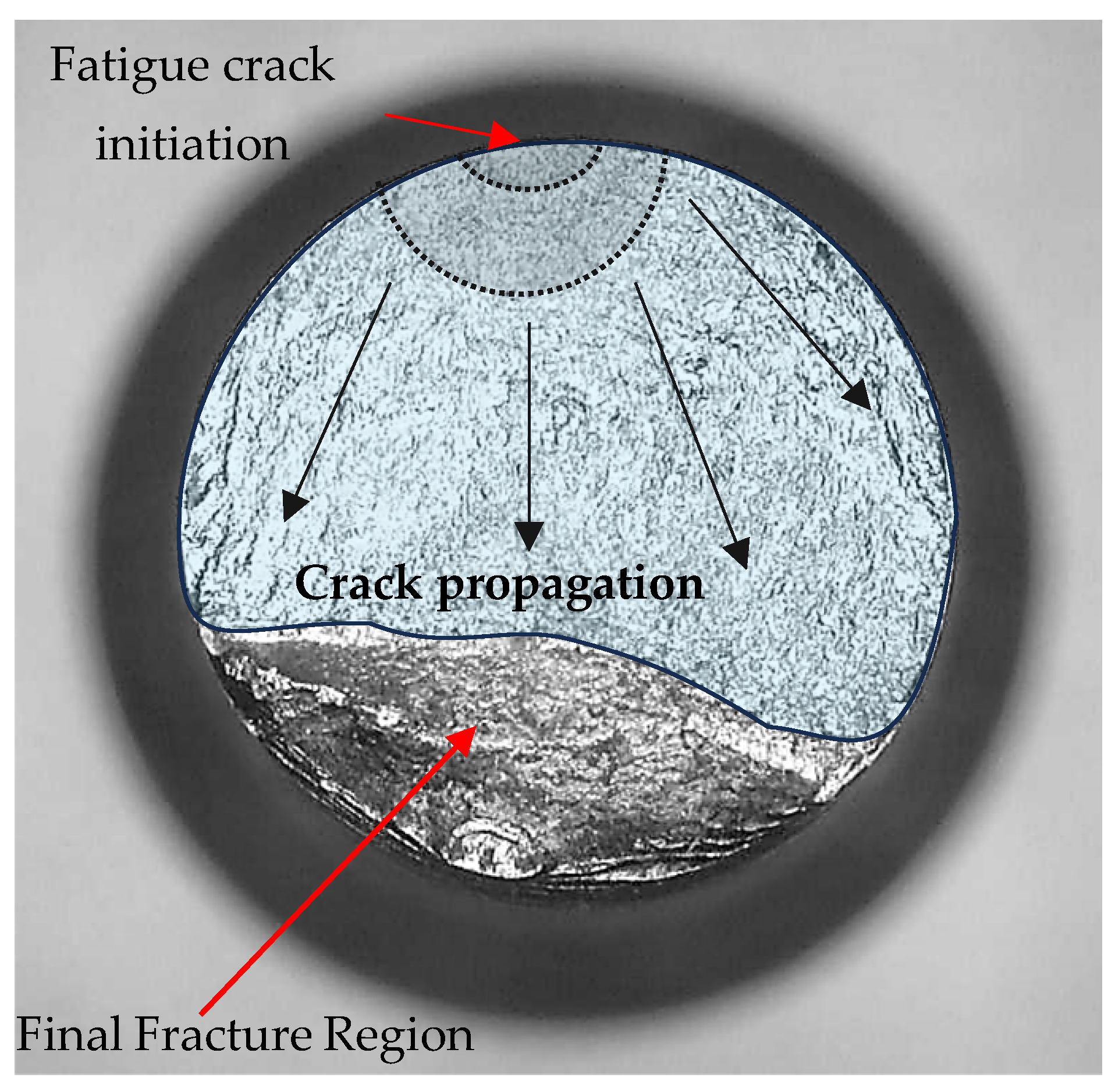 Machines 13 00665 g023 Machines 13 00665 g023