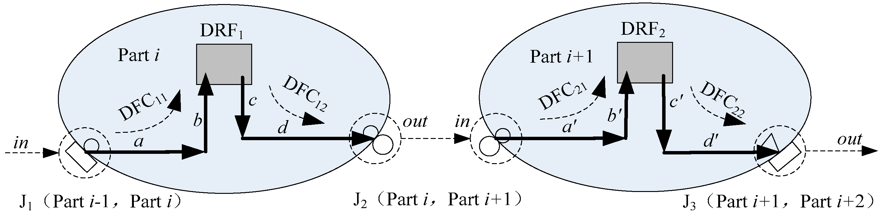 Machines 13 00694 g005 Machines 13 00694 g005