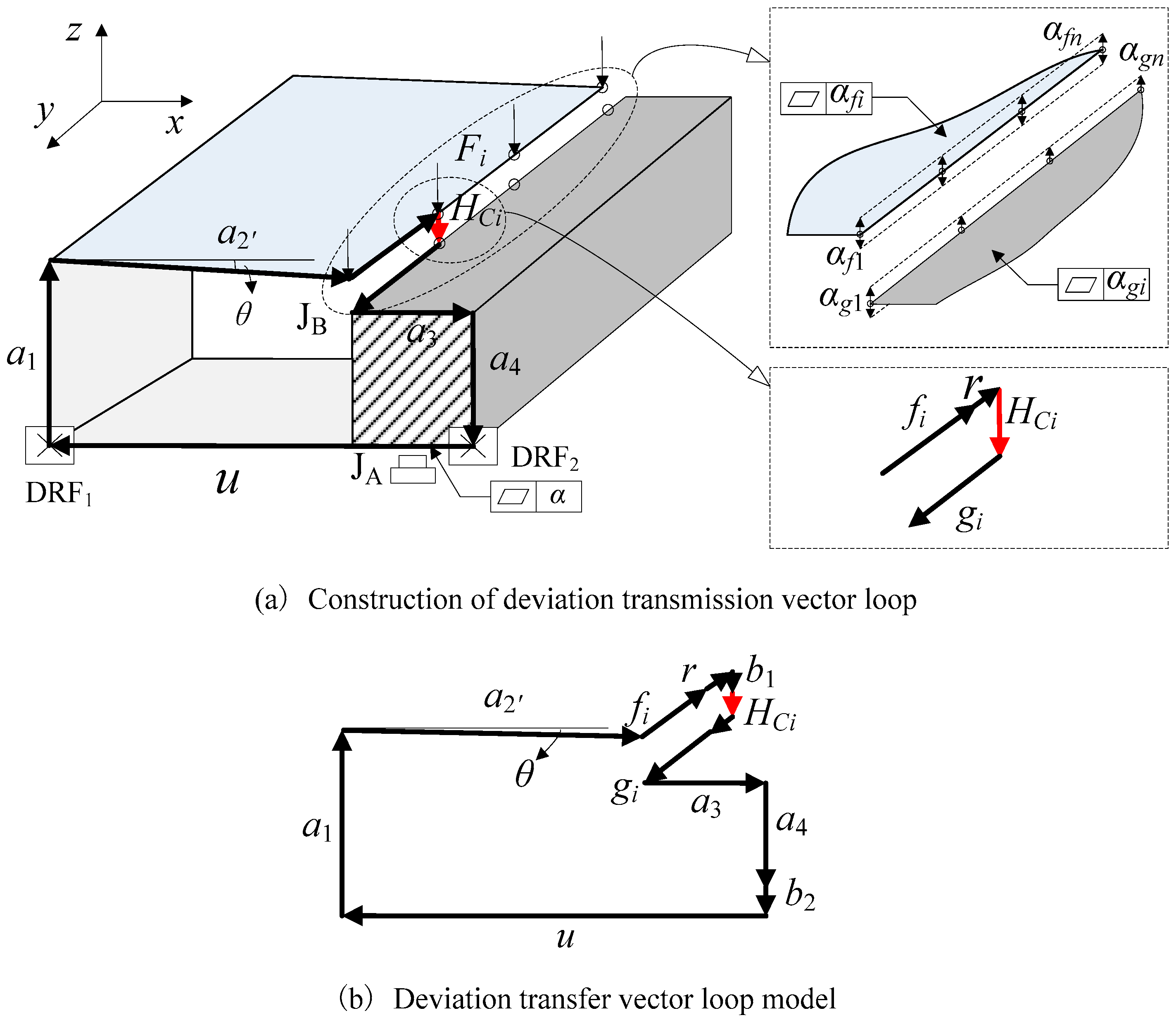 Machines 13 00694 g007 Machines 13 00694 g007