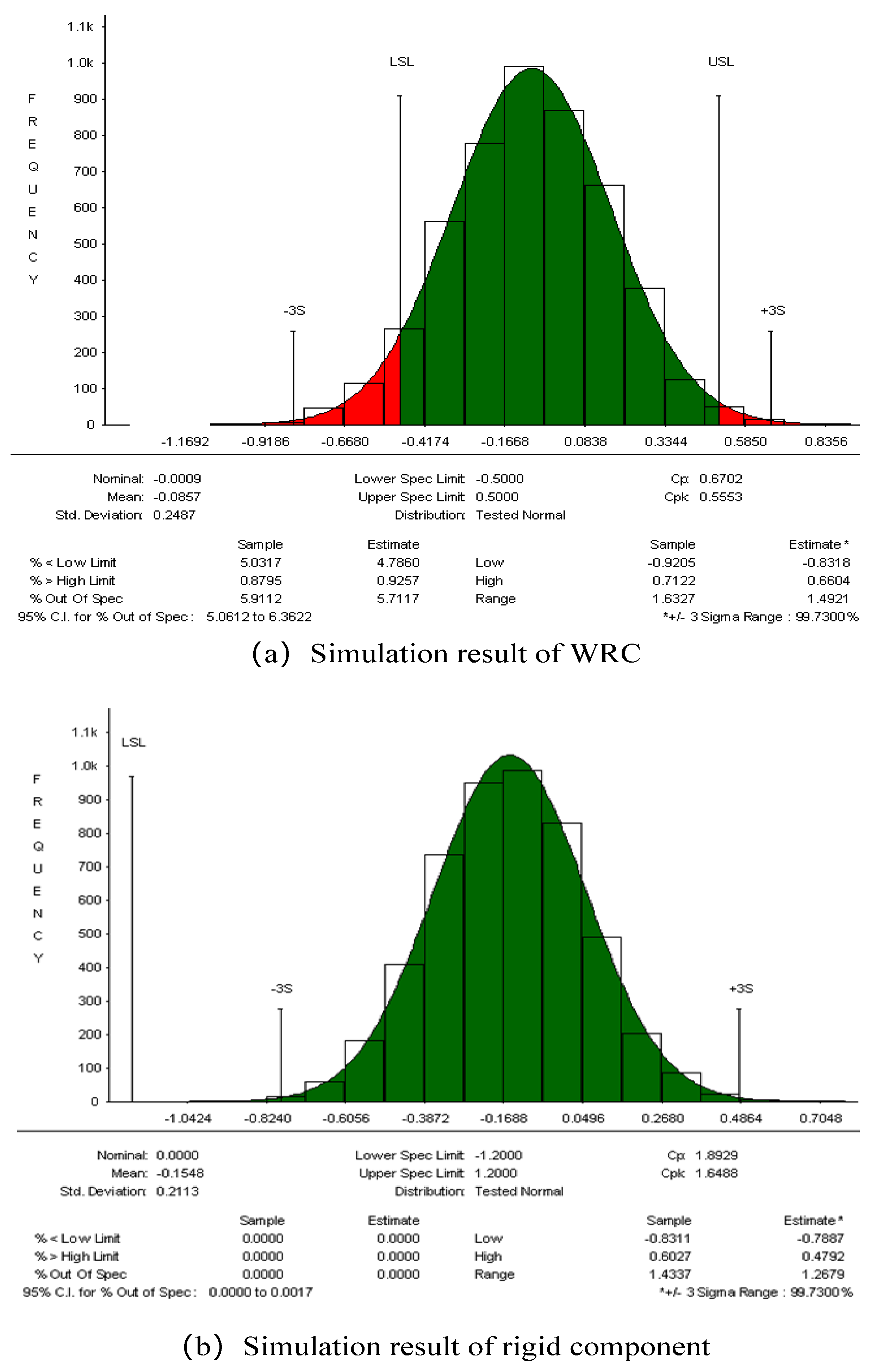 Machines 13 00694 g011 Machines 13 00694 g011