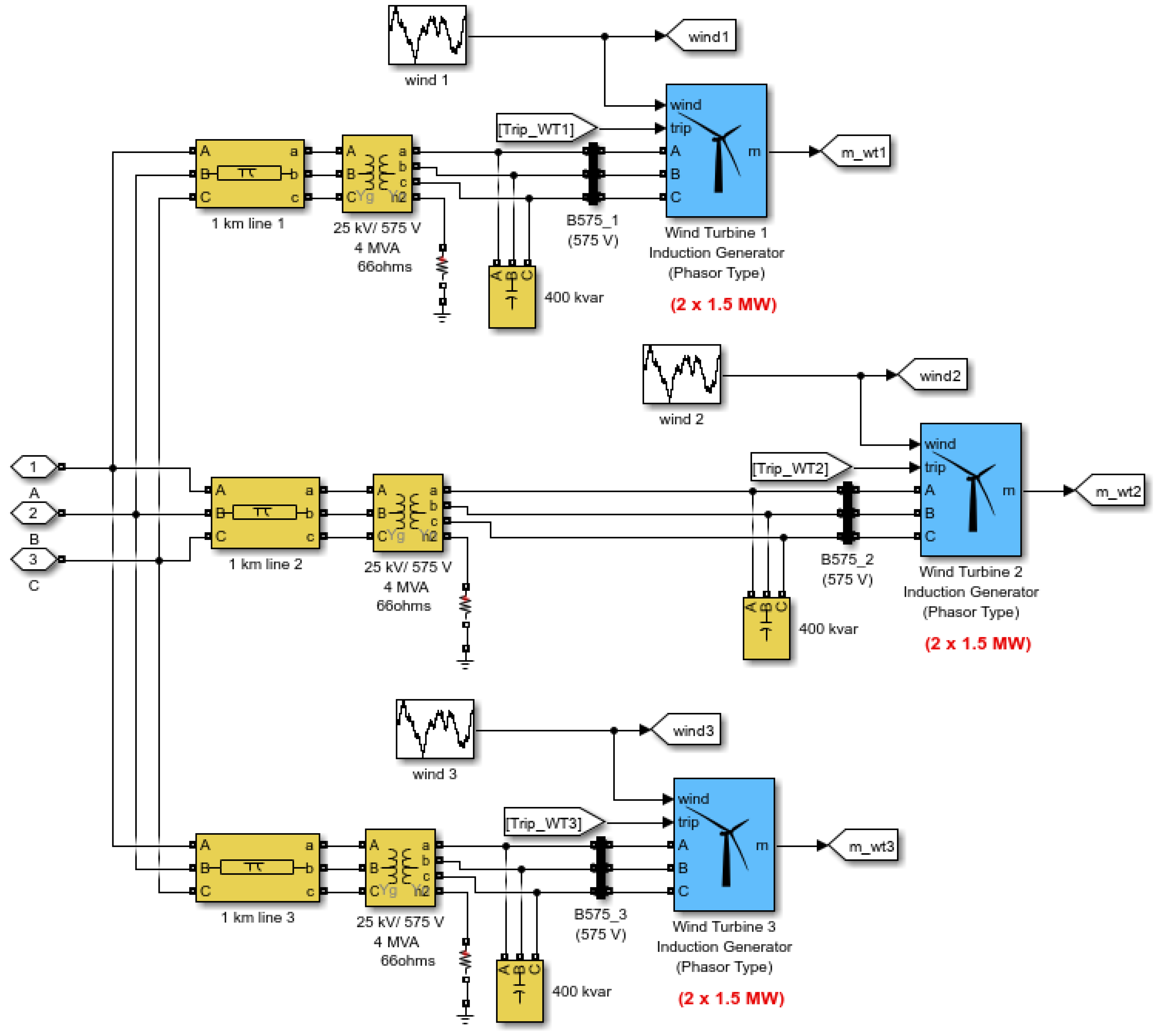 Machines 13 00805 g001 Machines 13 00805 g001