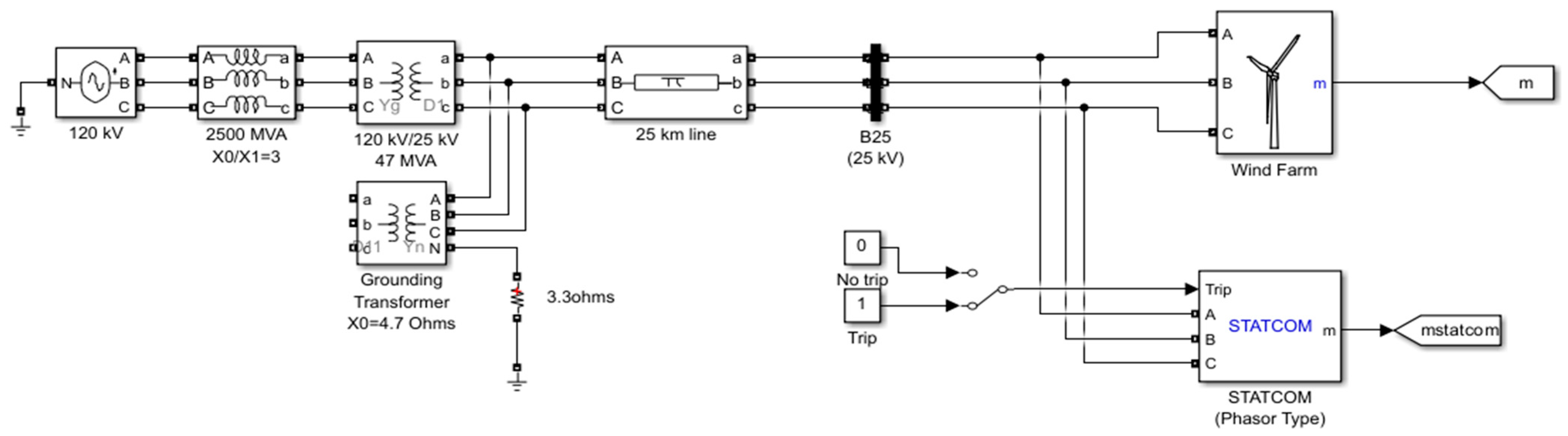 Machines 13 00805 g002 Machines 13 00805 g002