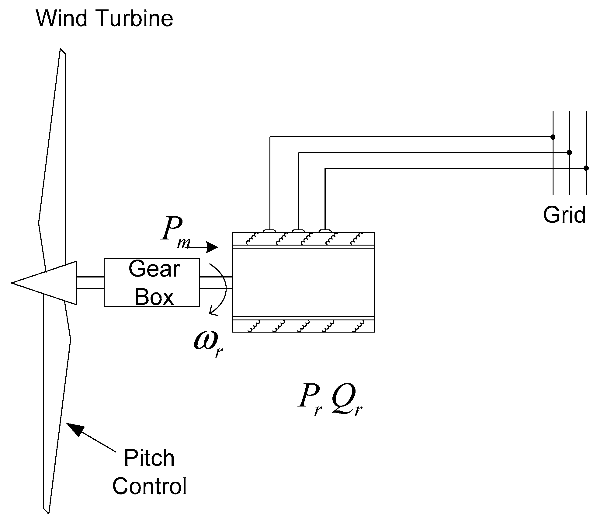 Machines 13 00805 g003 Machines 13 00805 g003