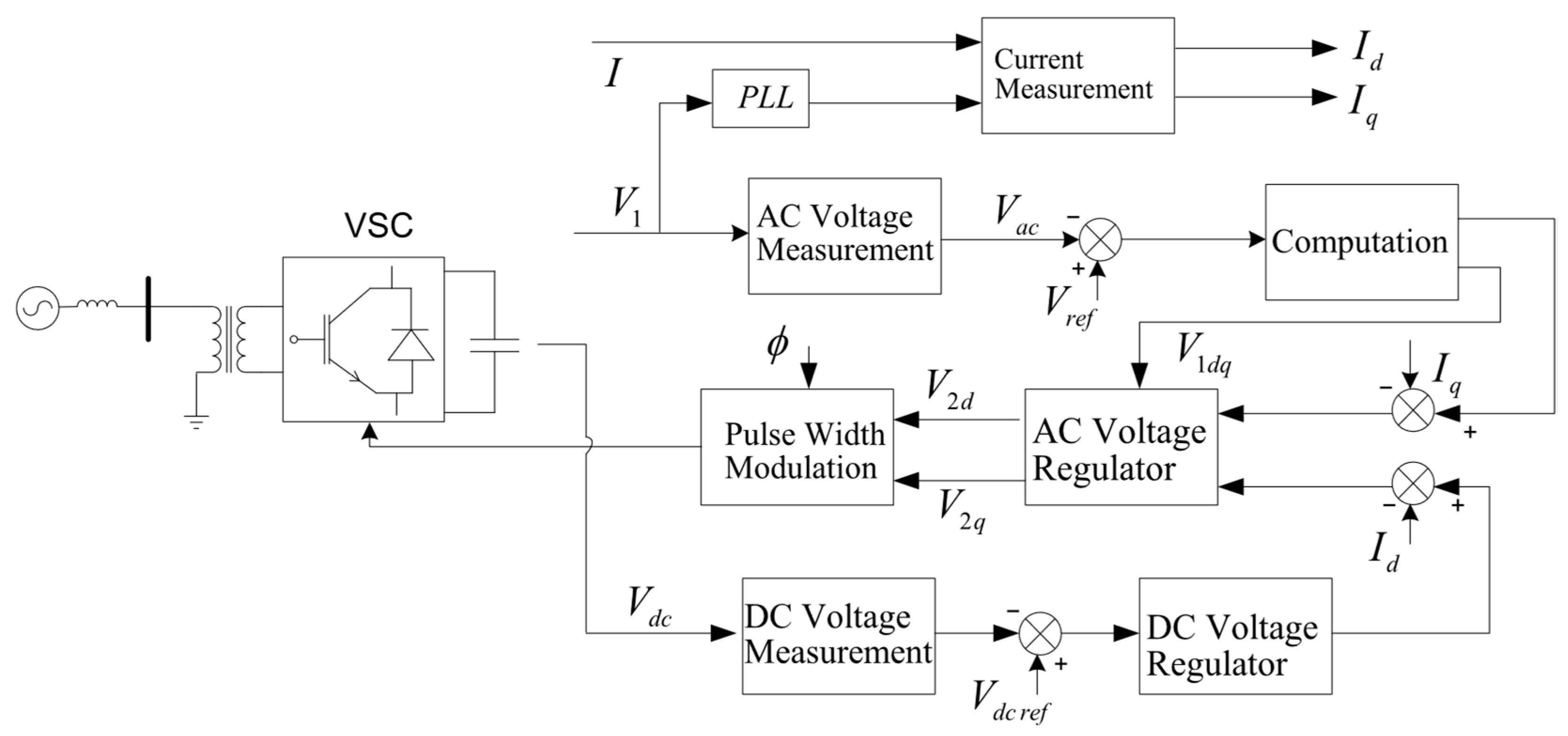 Machines 13 00805 g007 Machines 13 00805 g007