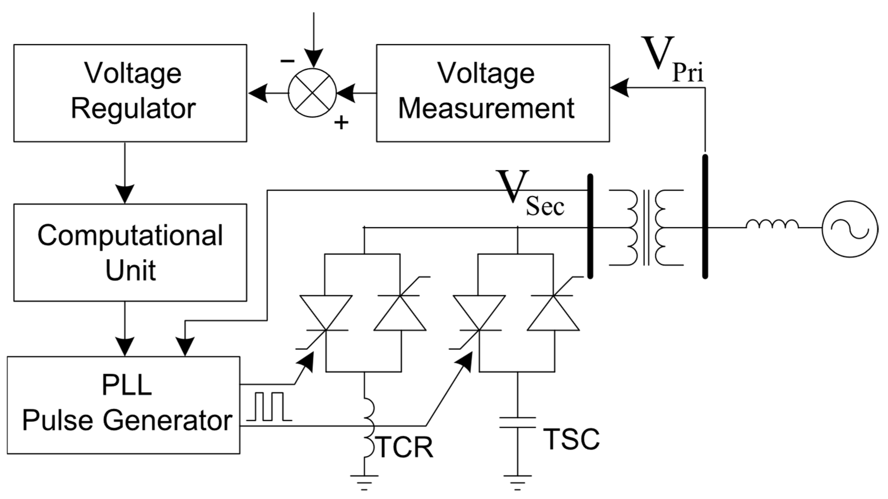 Machines 13 00805 g008 Machines 13 00805 g008