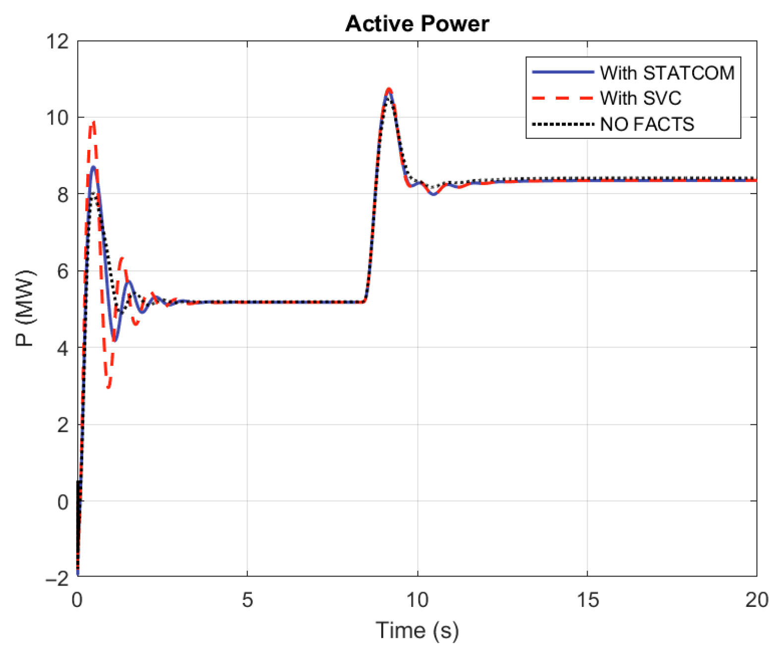 Machines 13 00805 g010 Machines 13 00805 g010