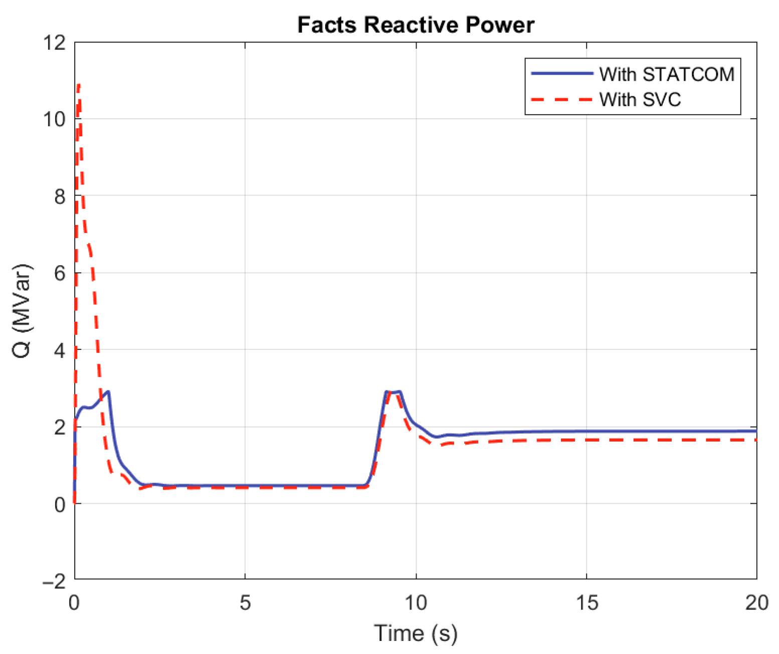 Machines 13 00805 g014 Machines 13 00805 g014