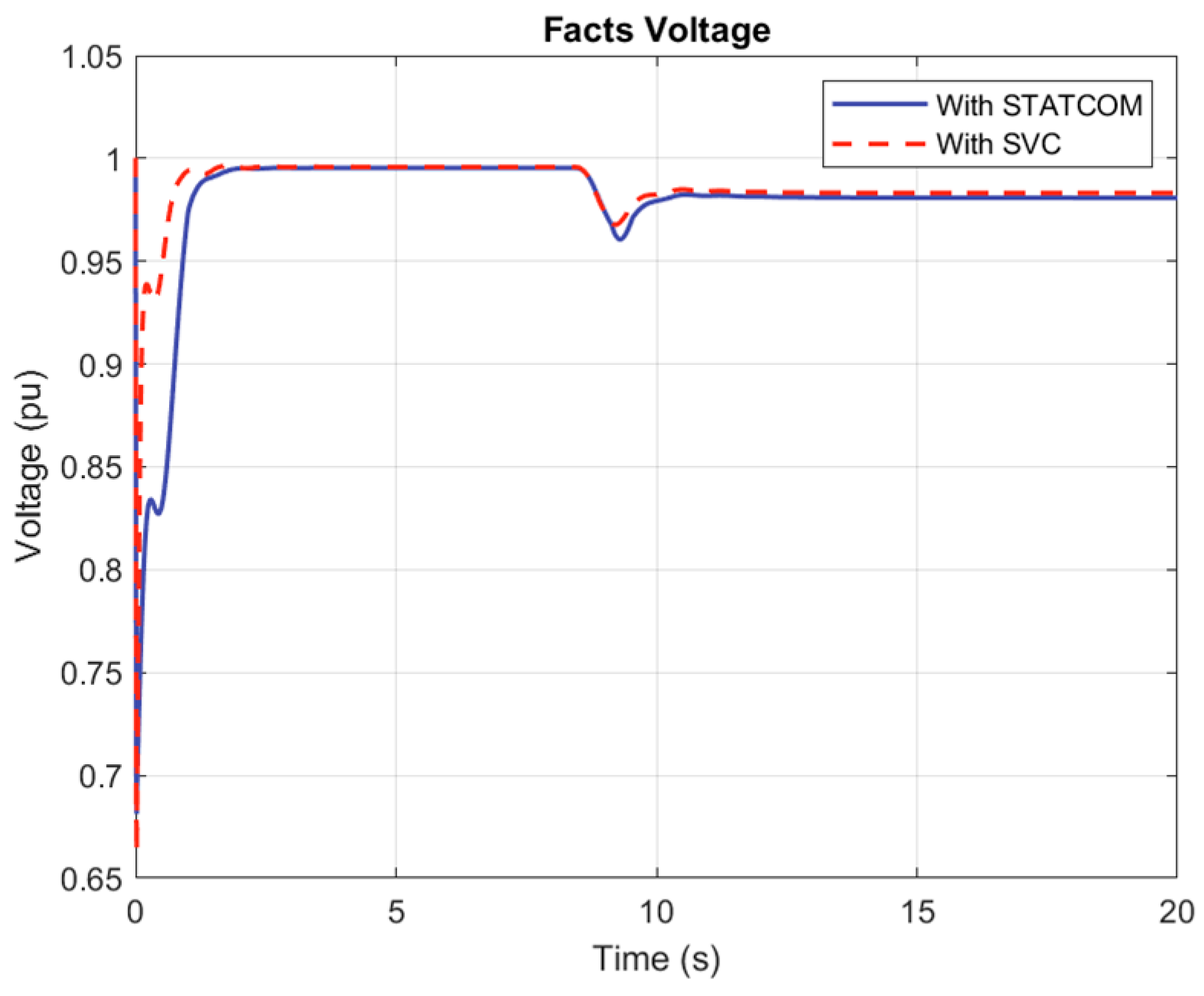 Machines 13 00805 g015 Machines 13 00805 g015