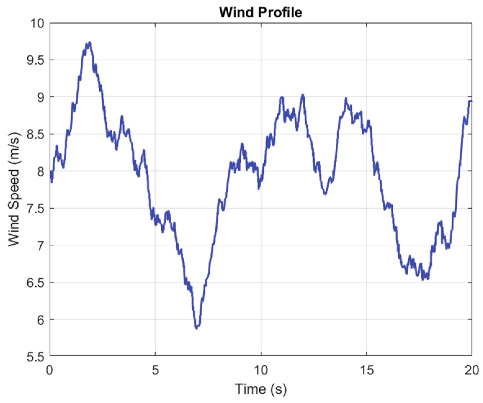 Machines 13 00805 g016 Machines 13 00805 g016